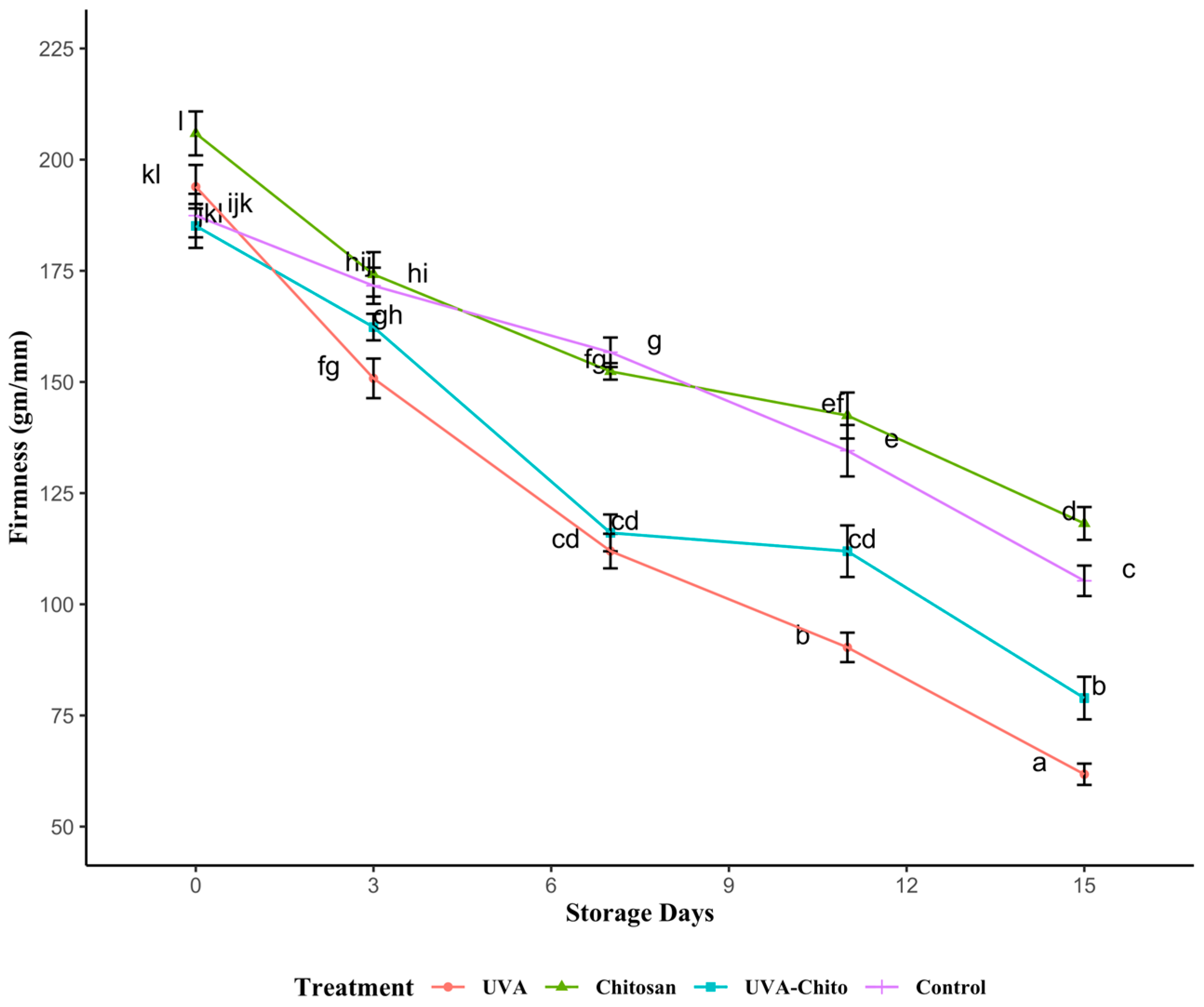 Applsci 14 12052 g002