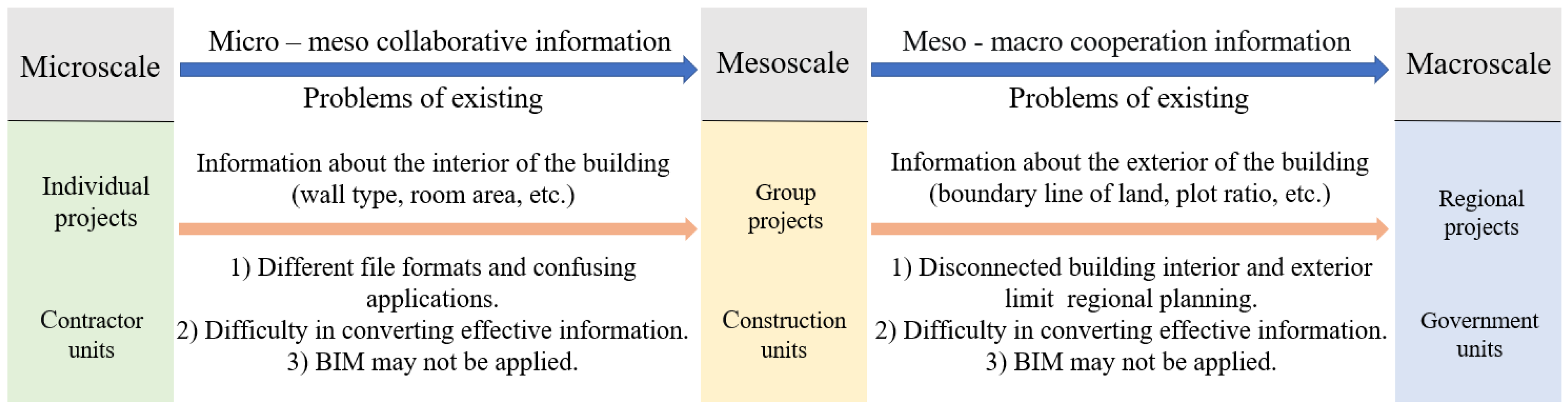 Applsci 14 12053 g002