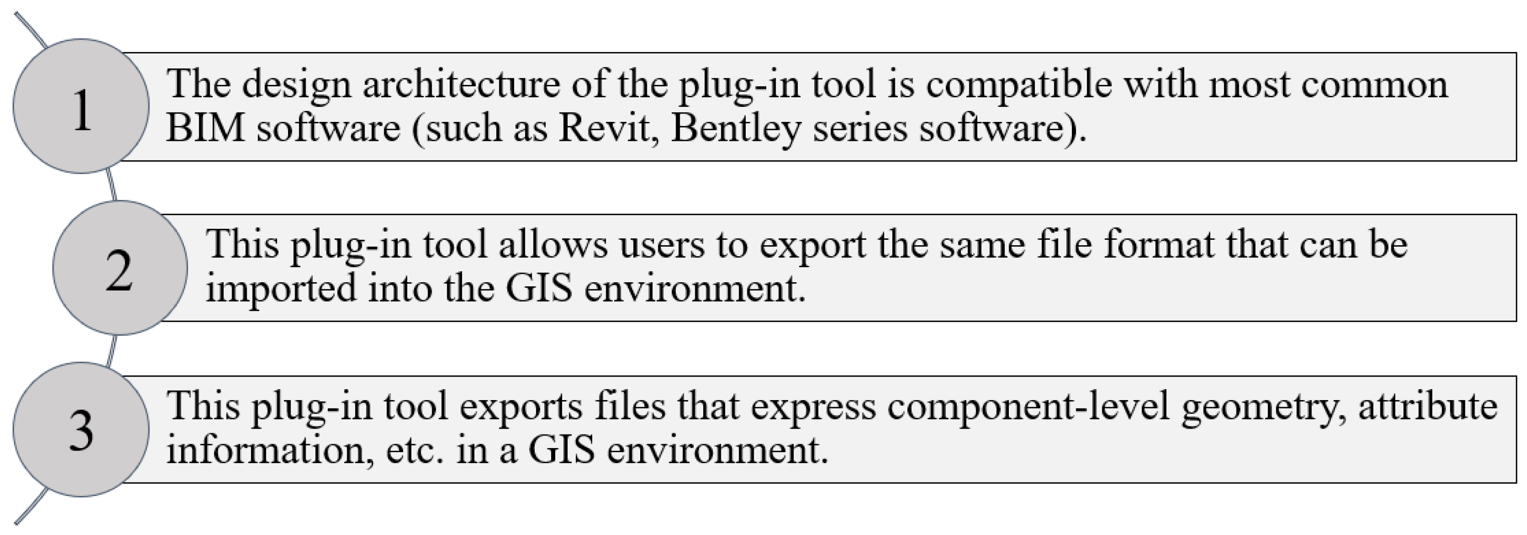 Applsci 14 12053 g005