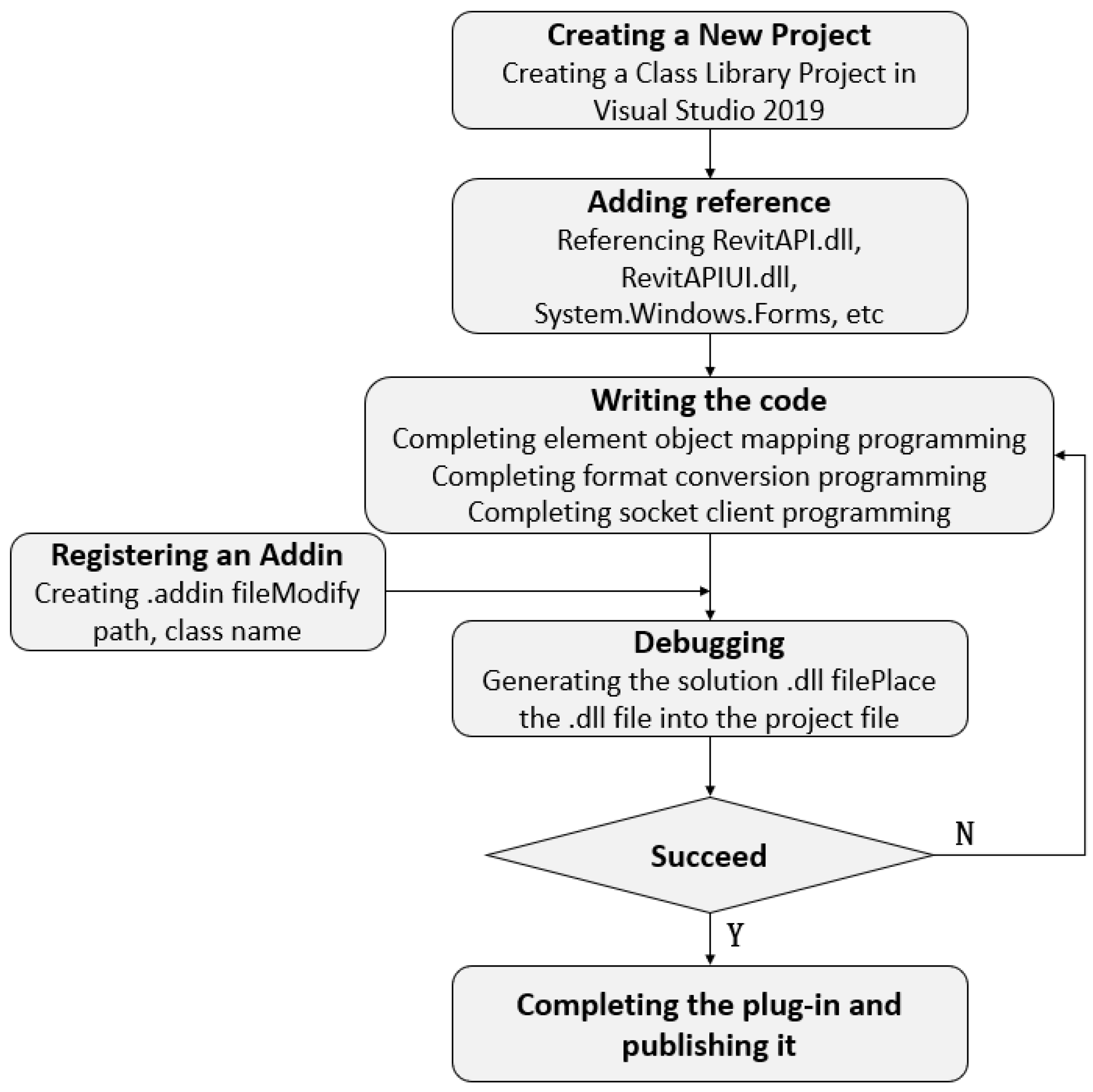 Applsci 14 12053 g007