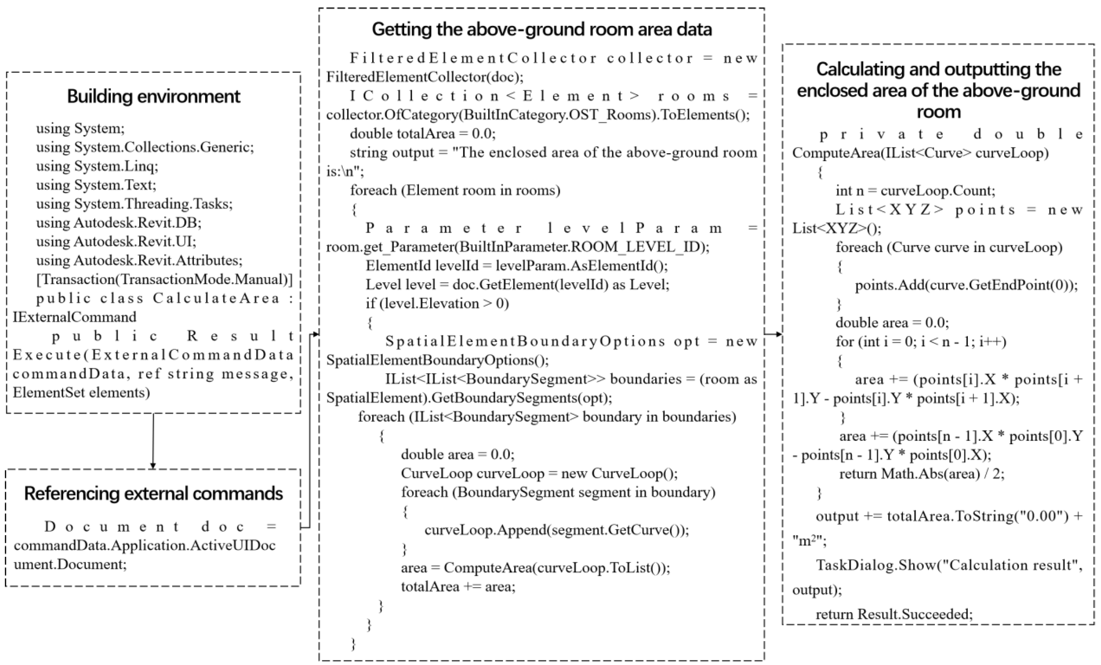 Applsci 14 12053 g012