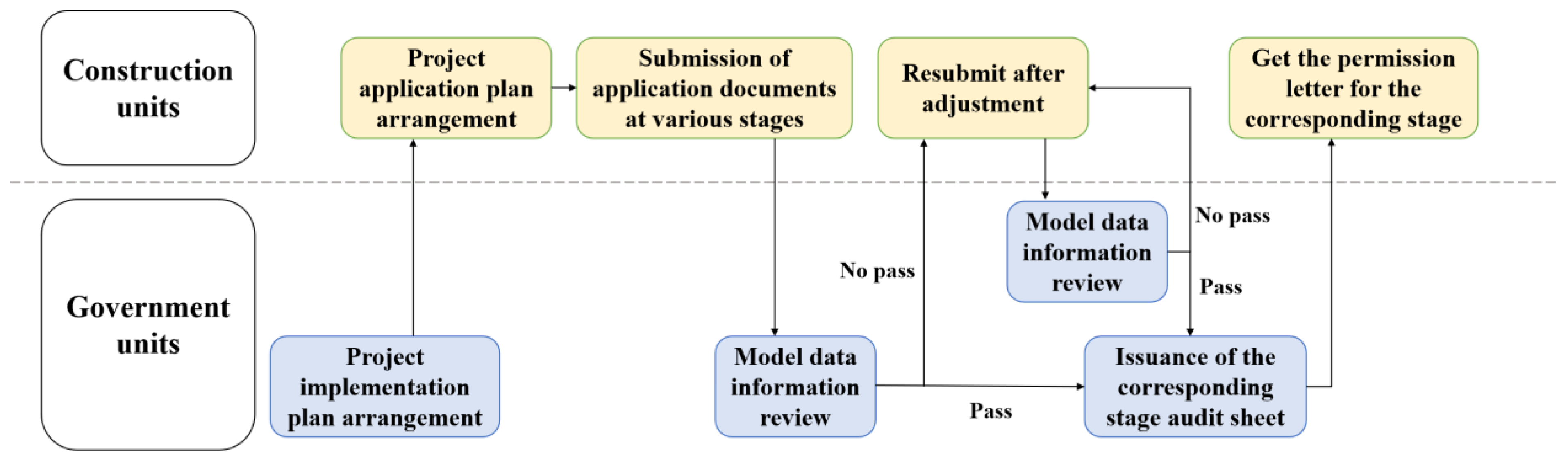 Applsci 14 12053 g015