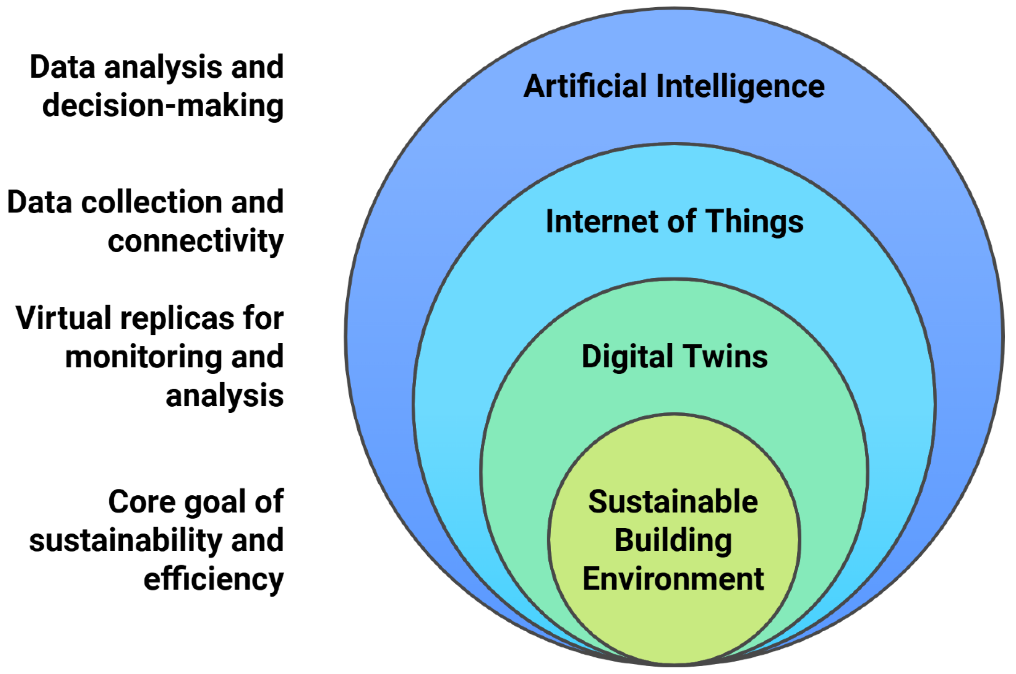 Applsci 14 12056 g001