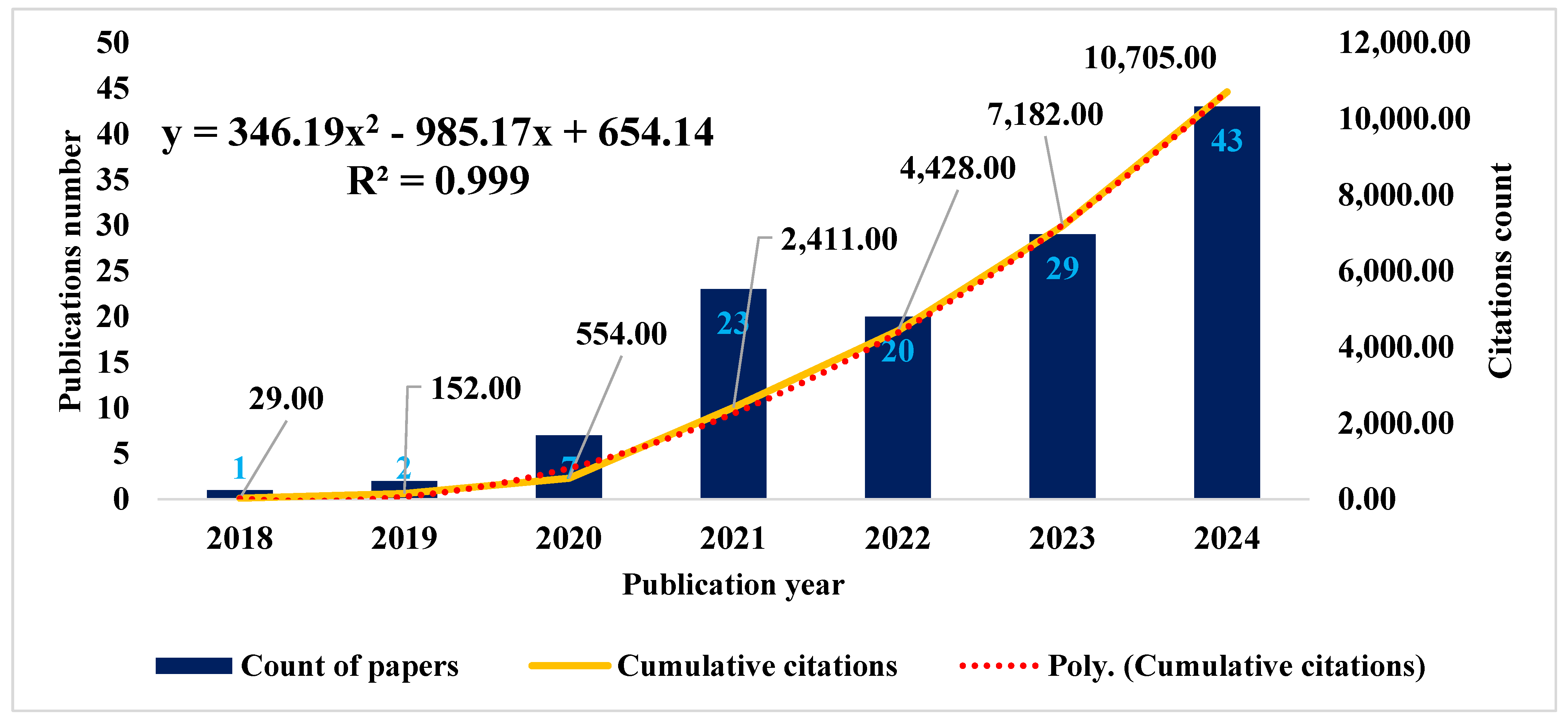 Applsci 14 12056 g005