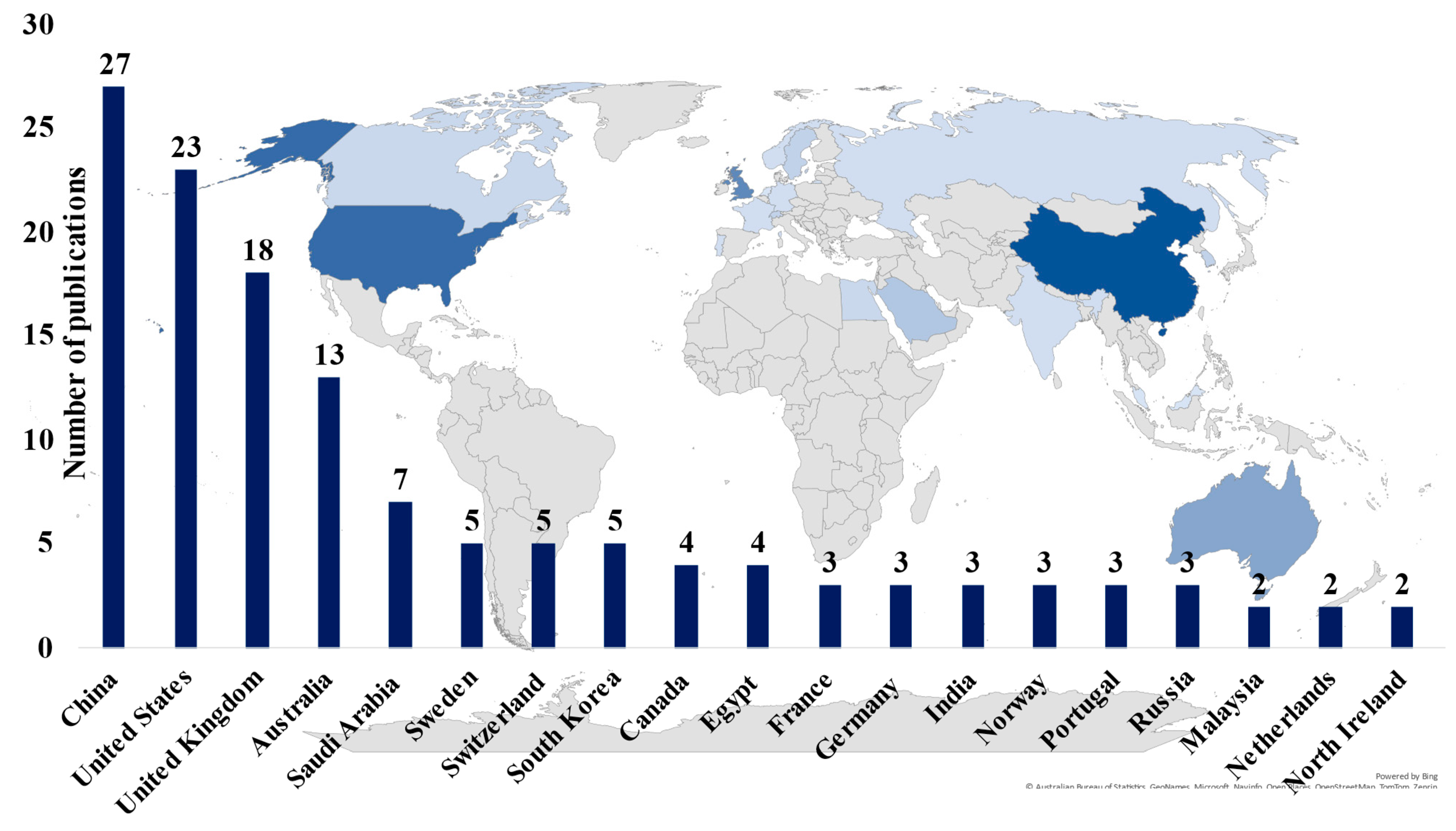 Applsci 14 12056 g007