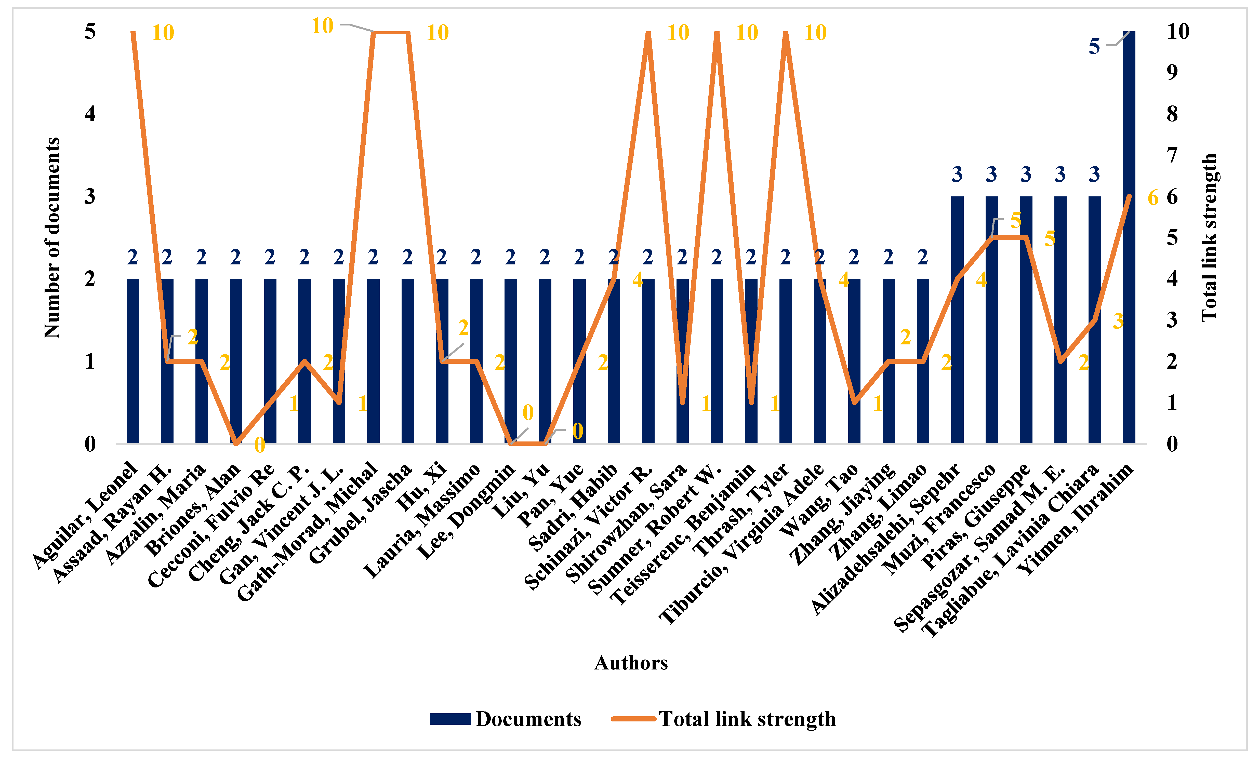 Applsci 14 12056 g008