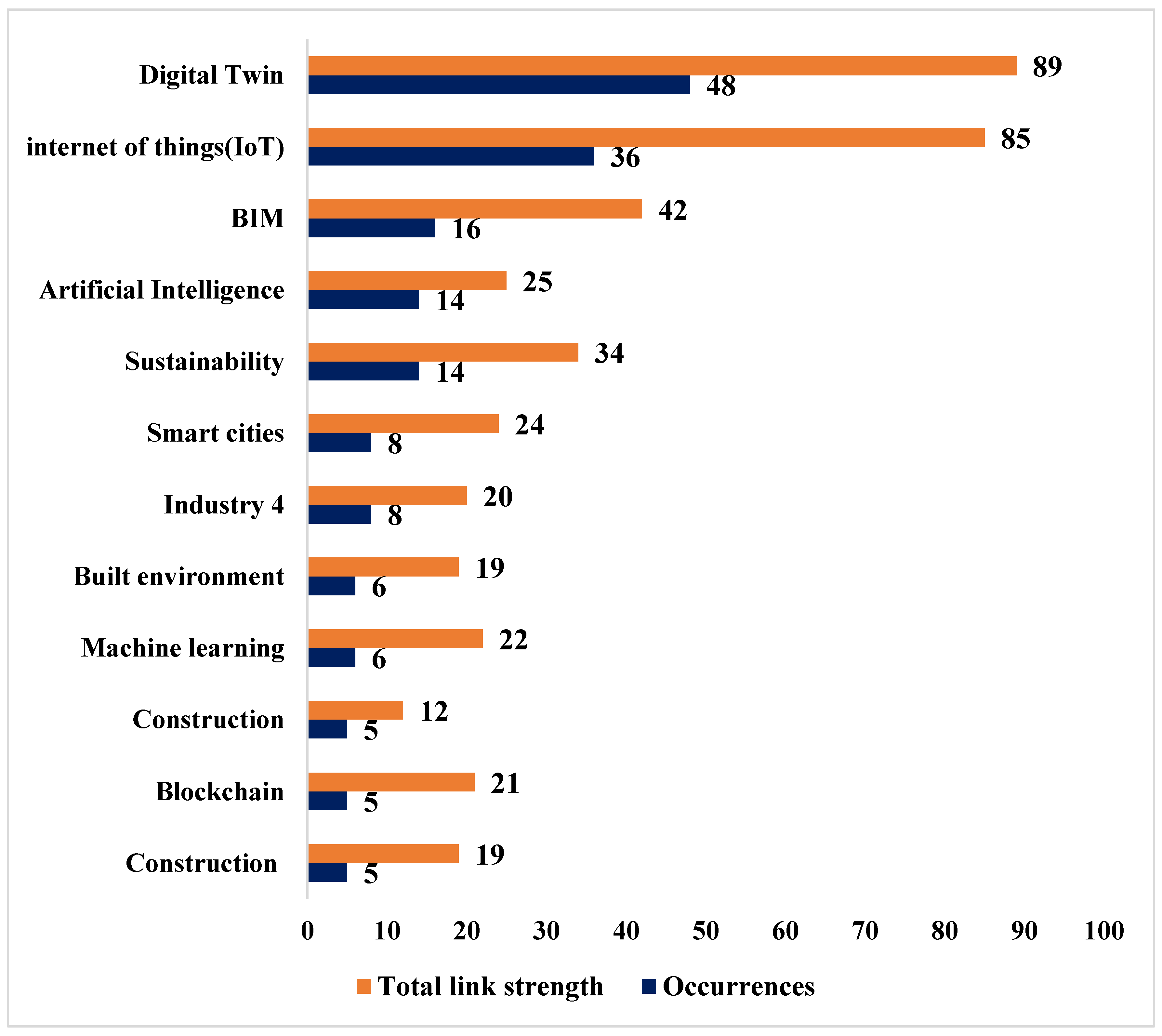 Applsci 14 12056 g012