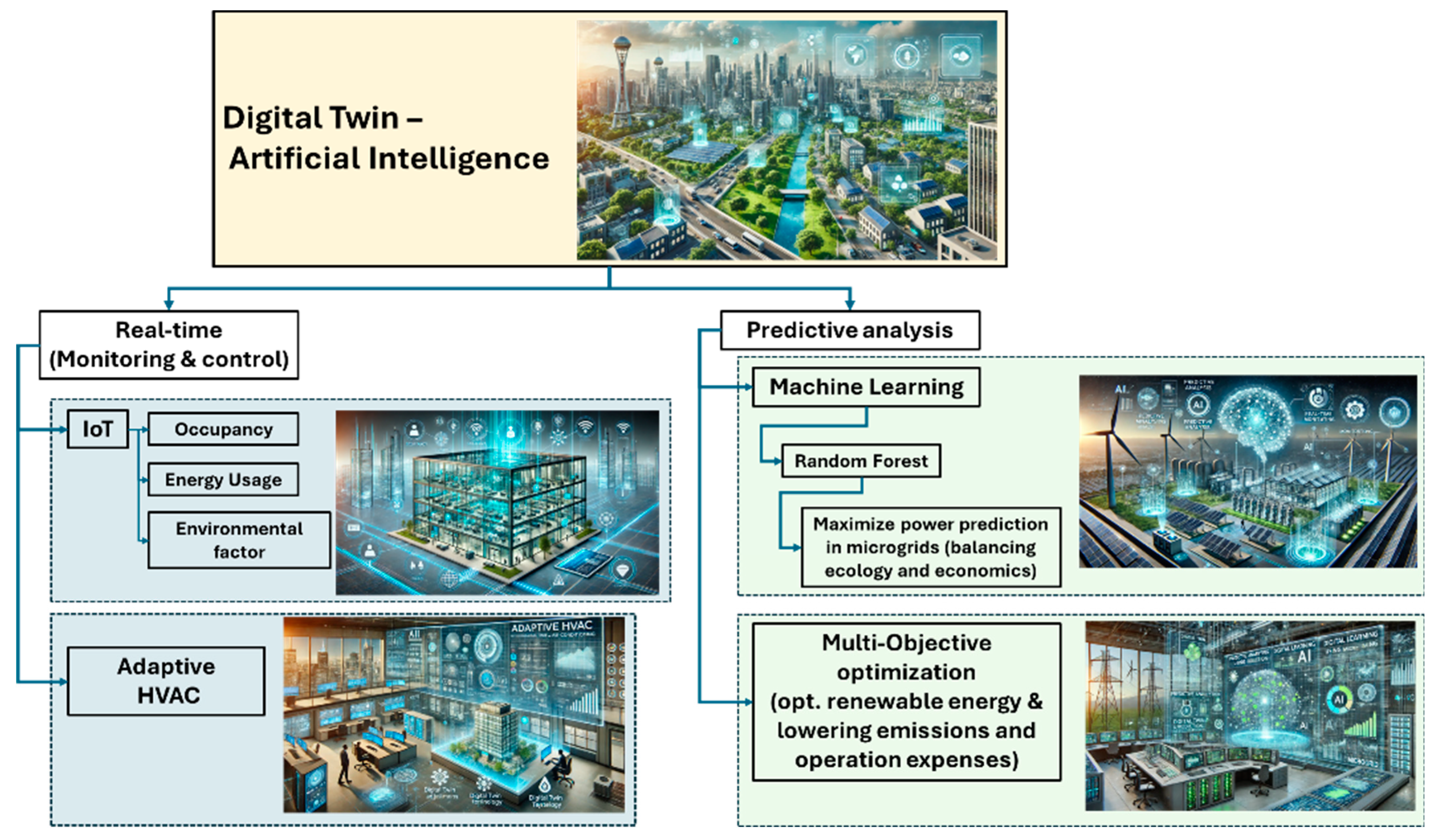 Applsci 14 12056 g013