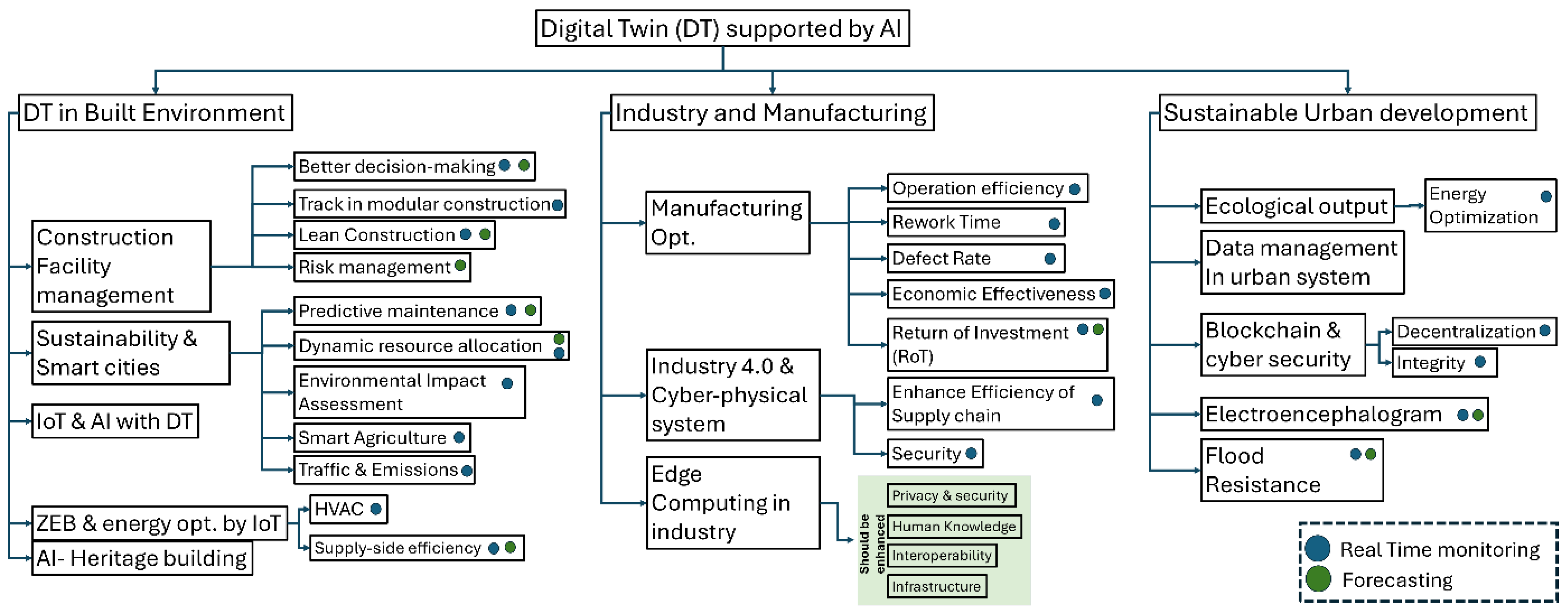 Applsci 14 12056 g014