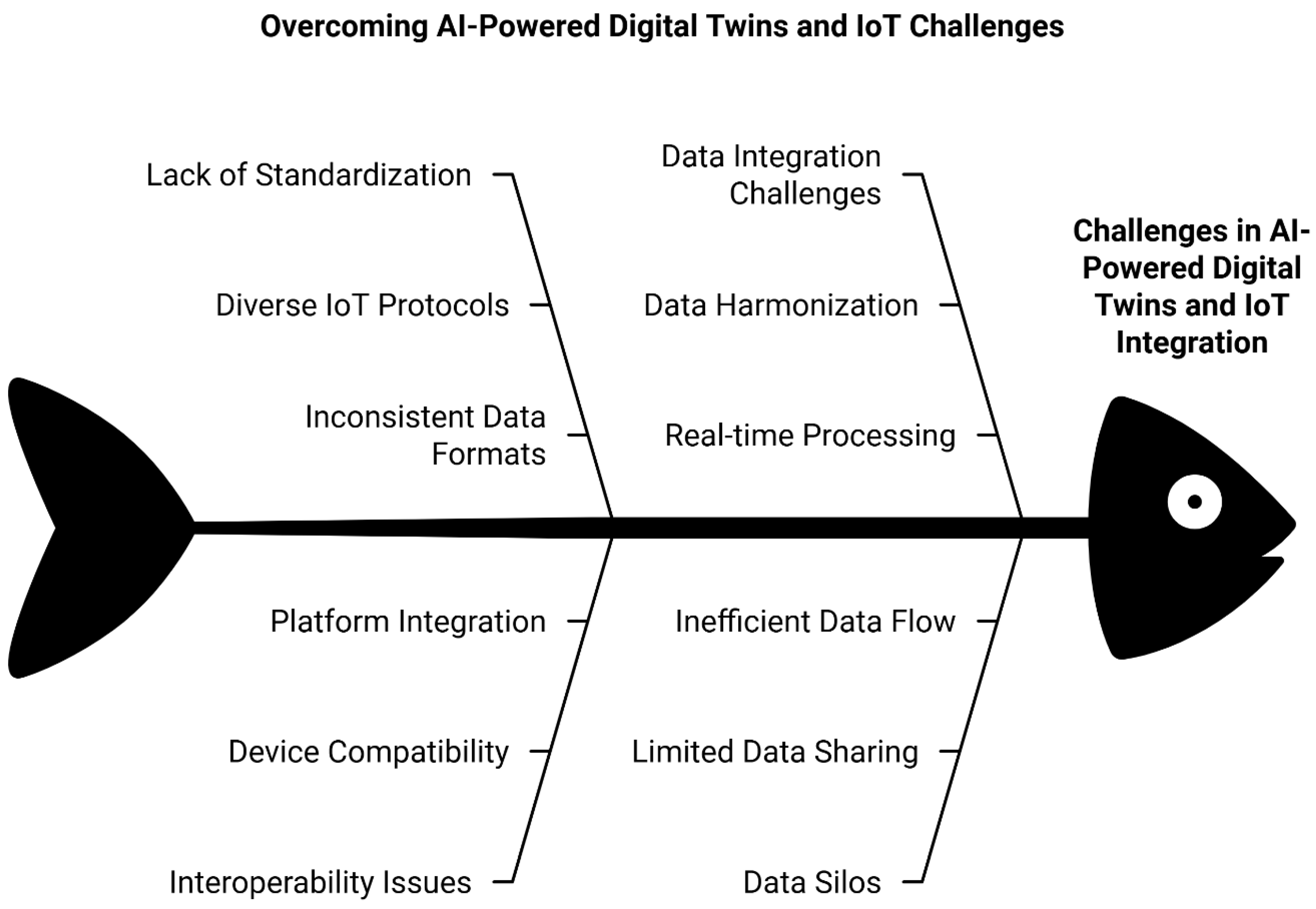 Applsci 14 12056 g015