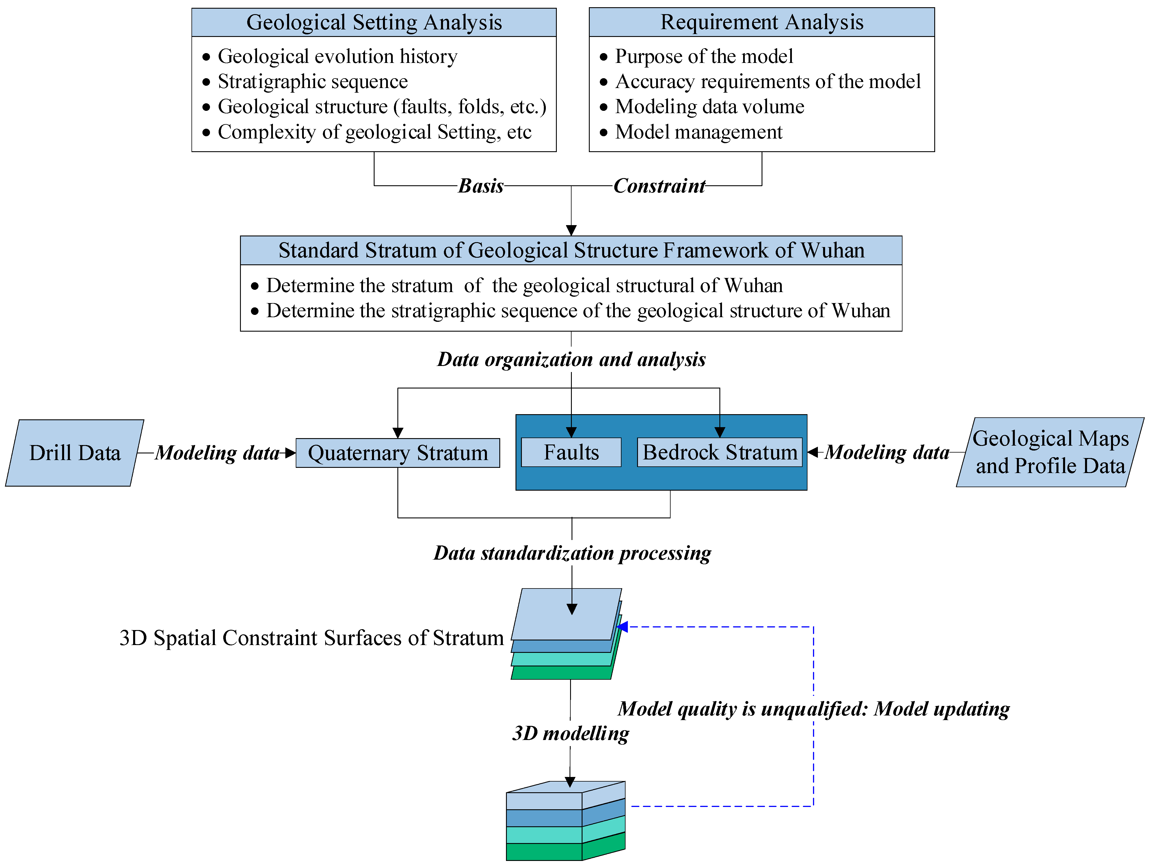 Applsci 14 12059 g003