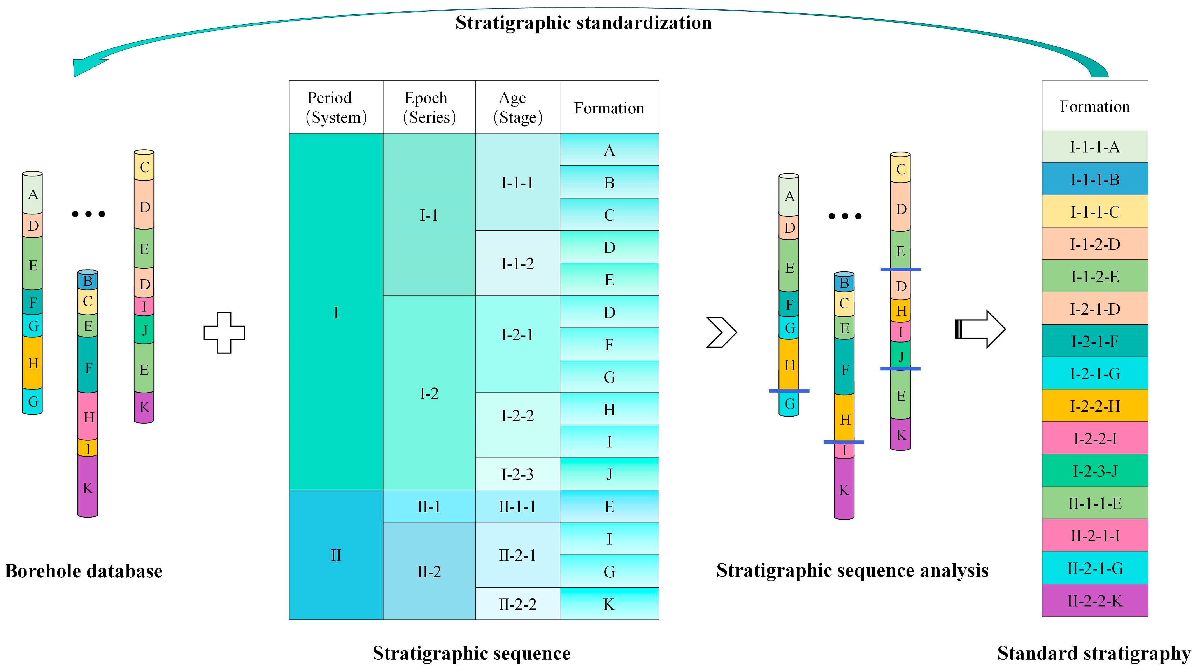 Applsci 14 12059 g004