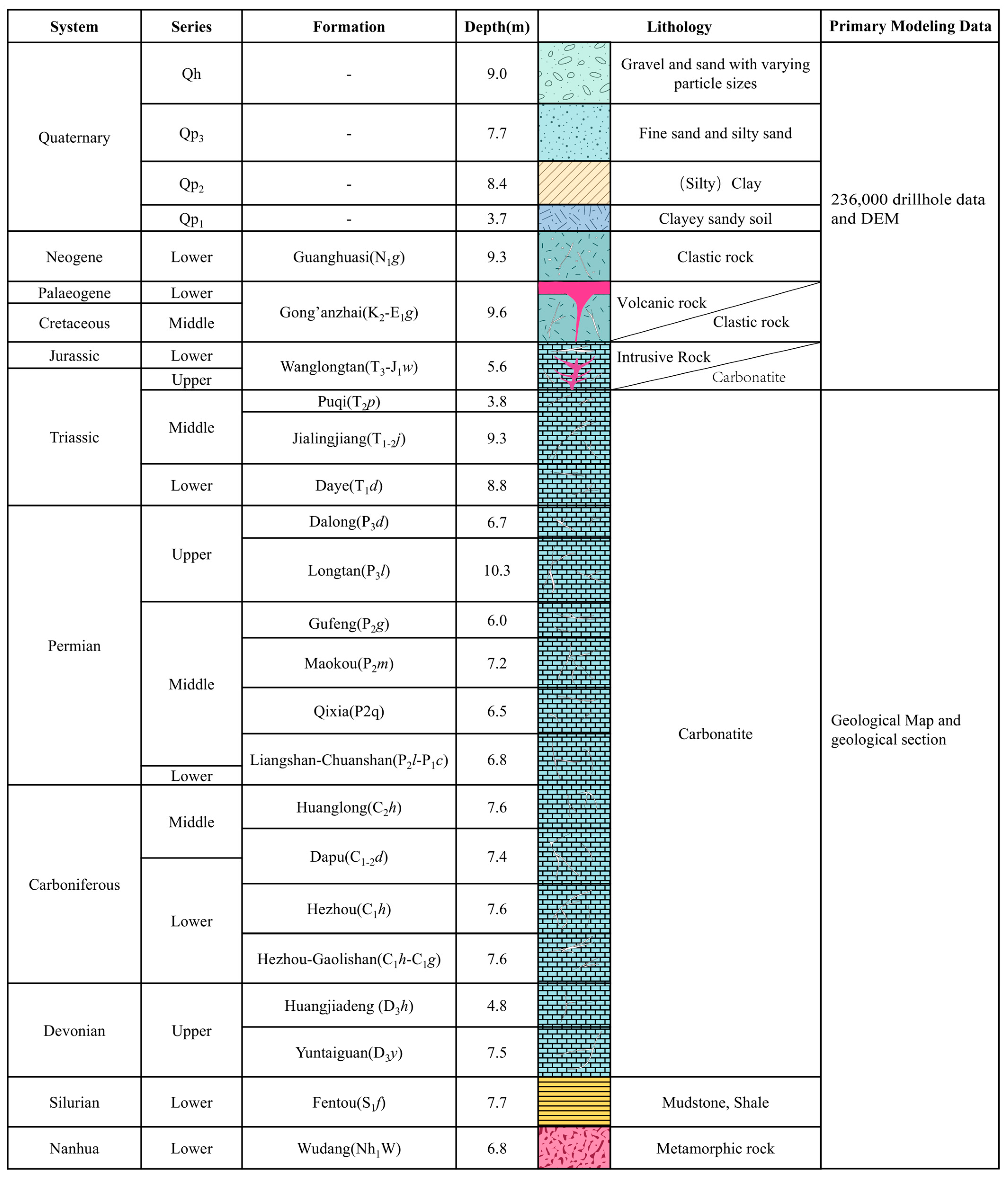 Applsci 14 12059 g005