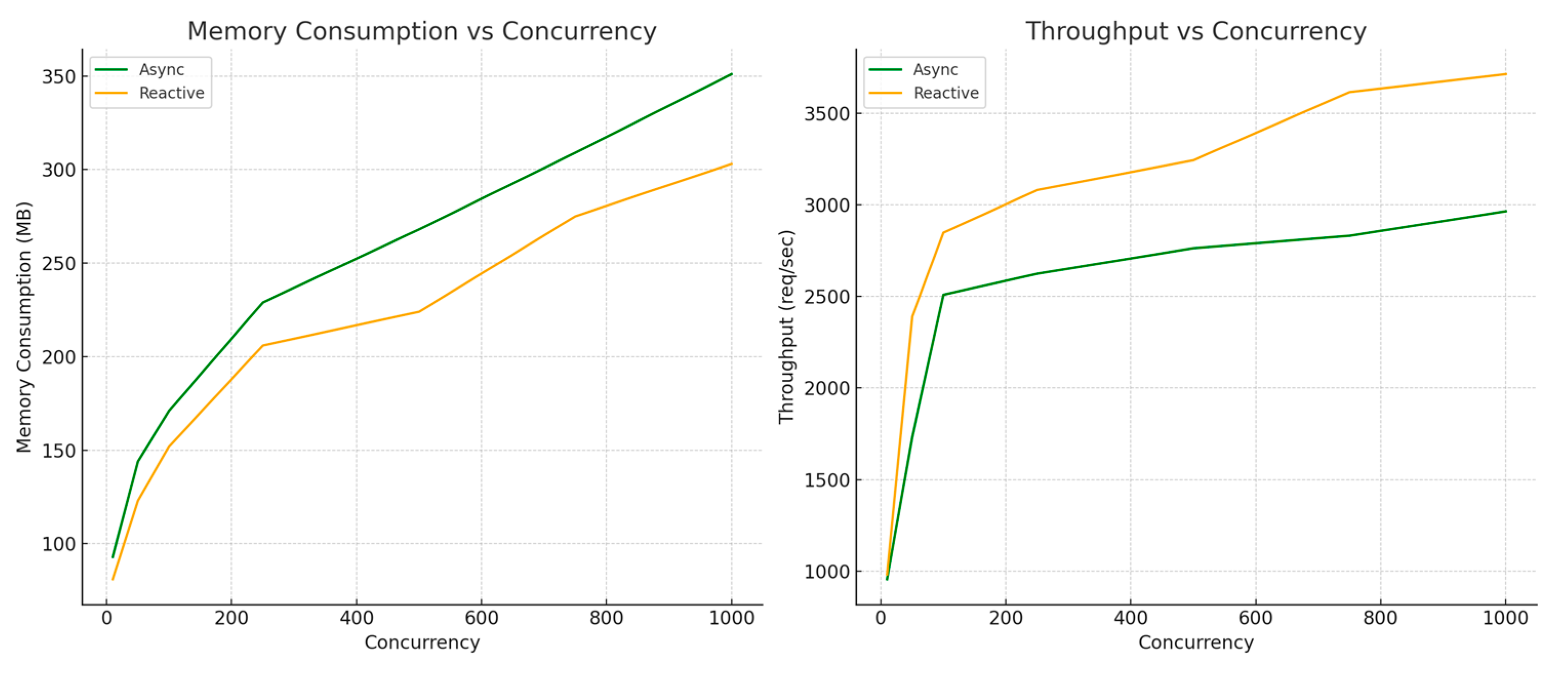 Applsci 14 12062 g007