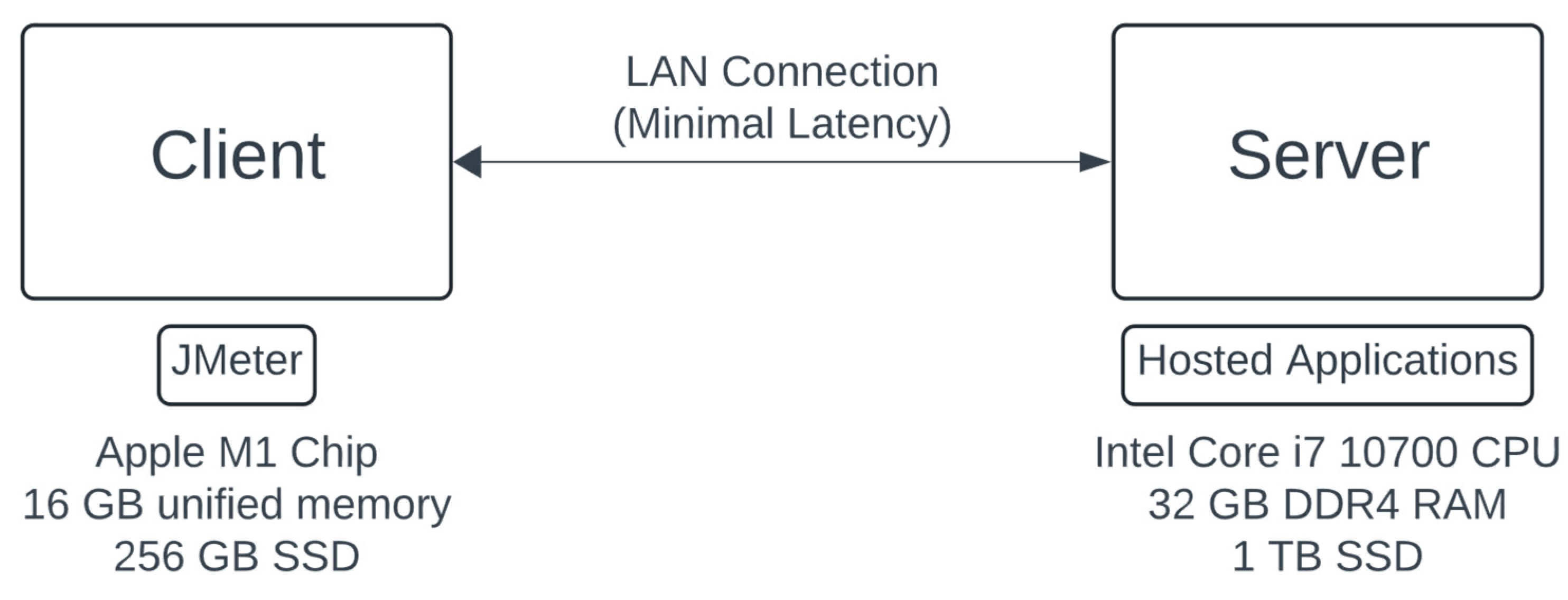 Applsci 14 12062 g009