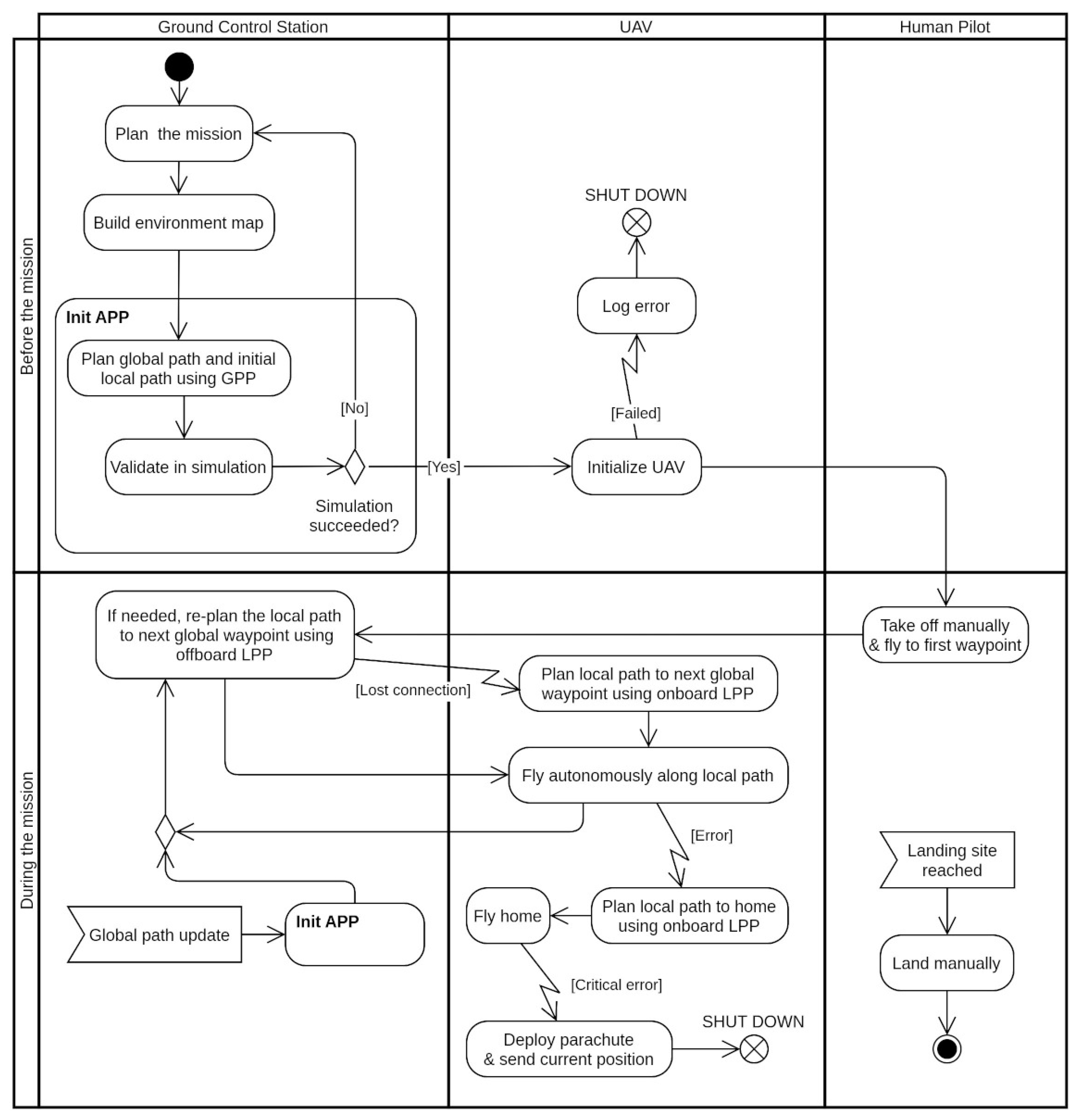 Applsci 14 12065 g002