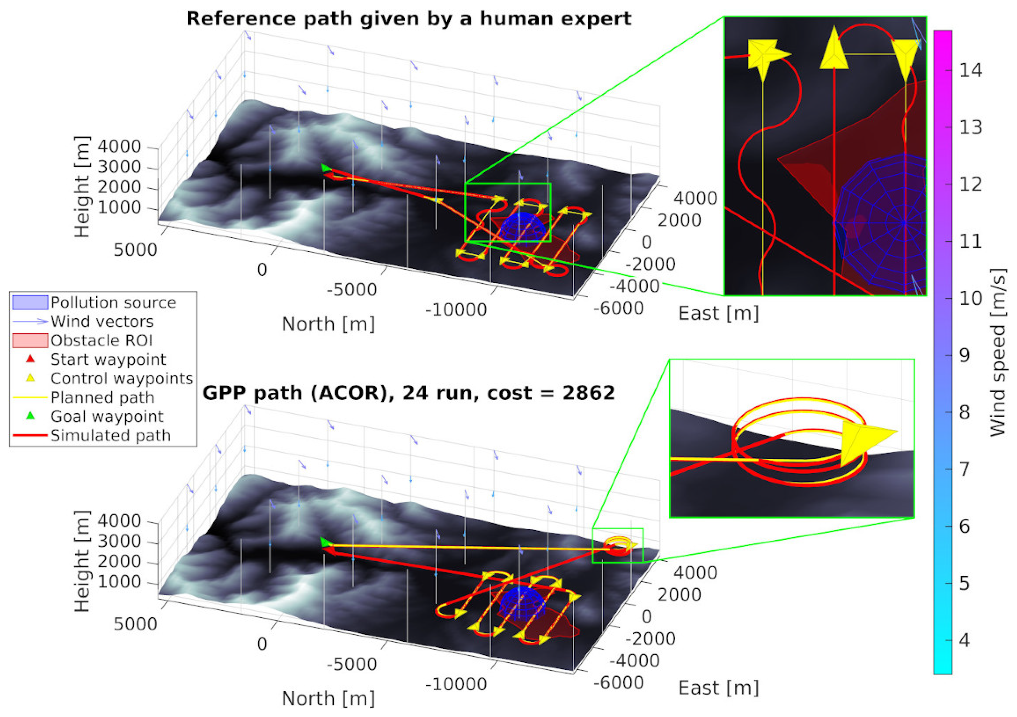 Applsci 14 12065 g006