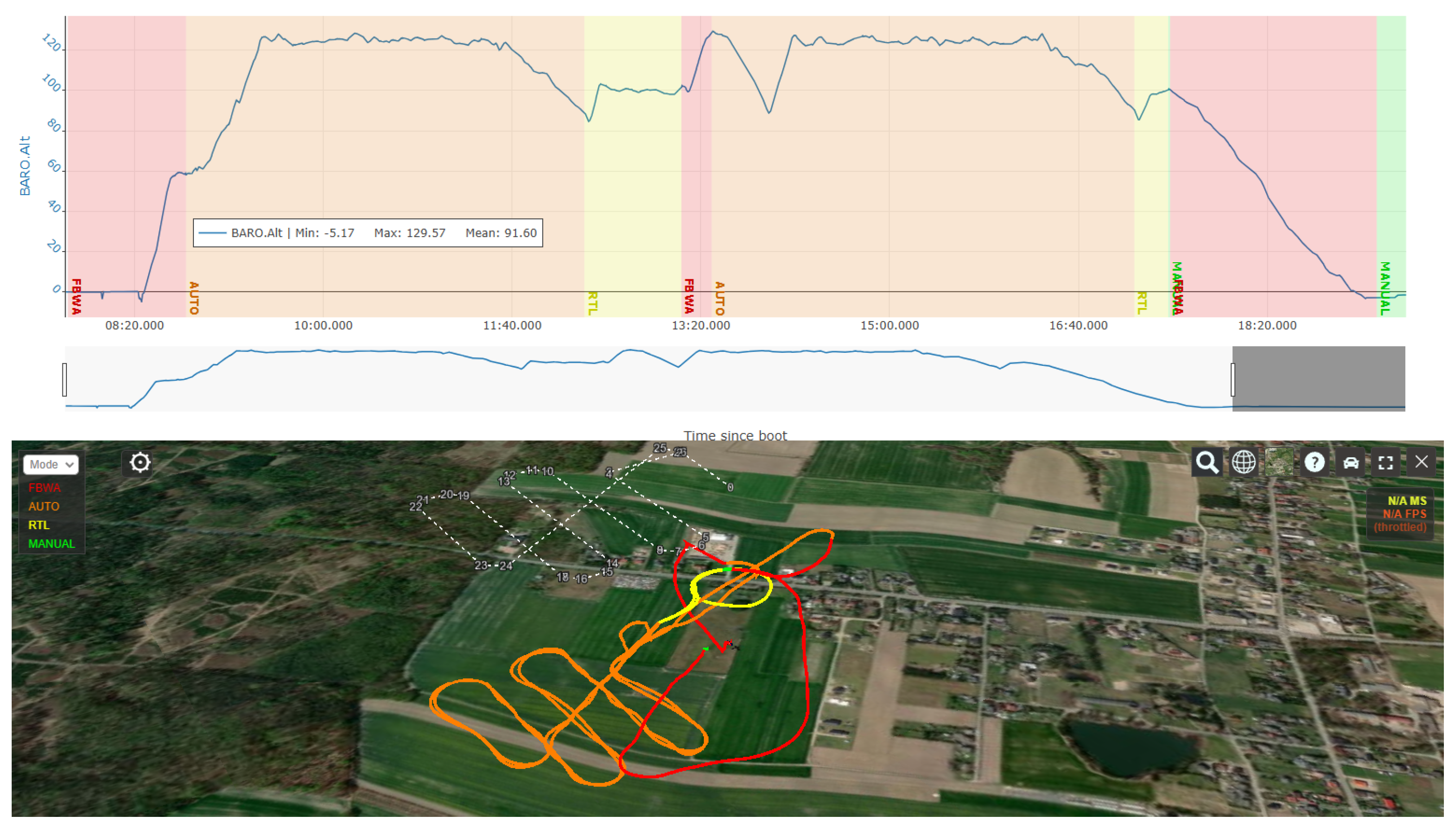 Applsci 14 12065 g010