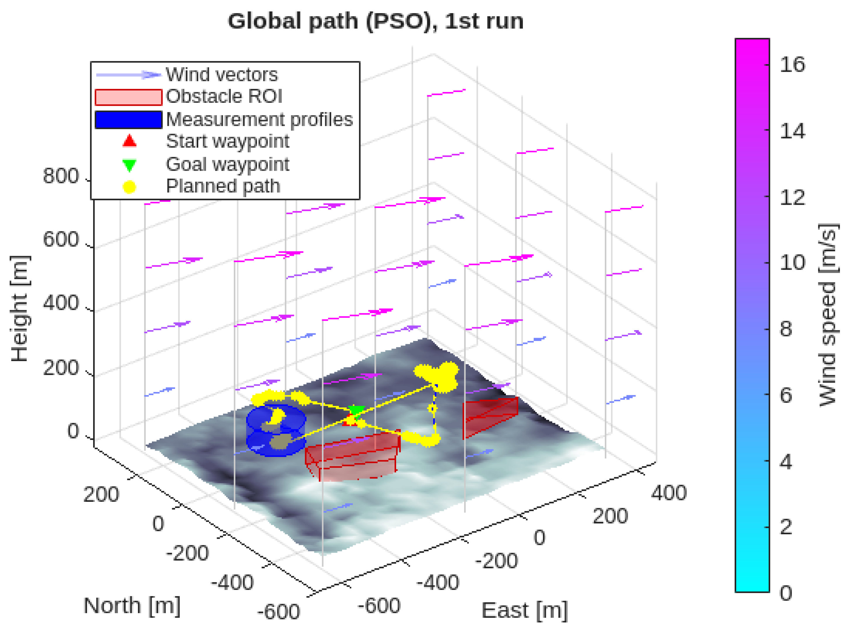 Applsci 14 12065 g012