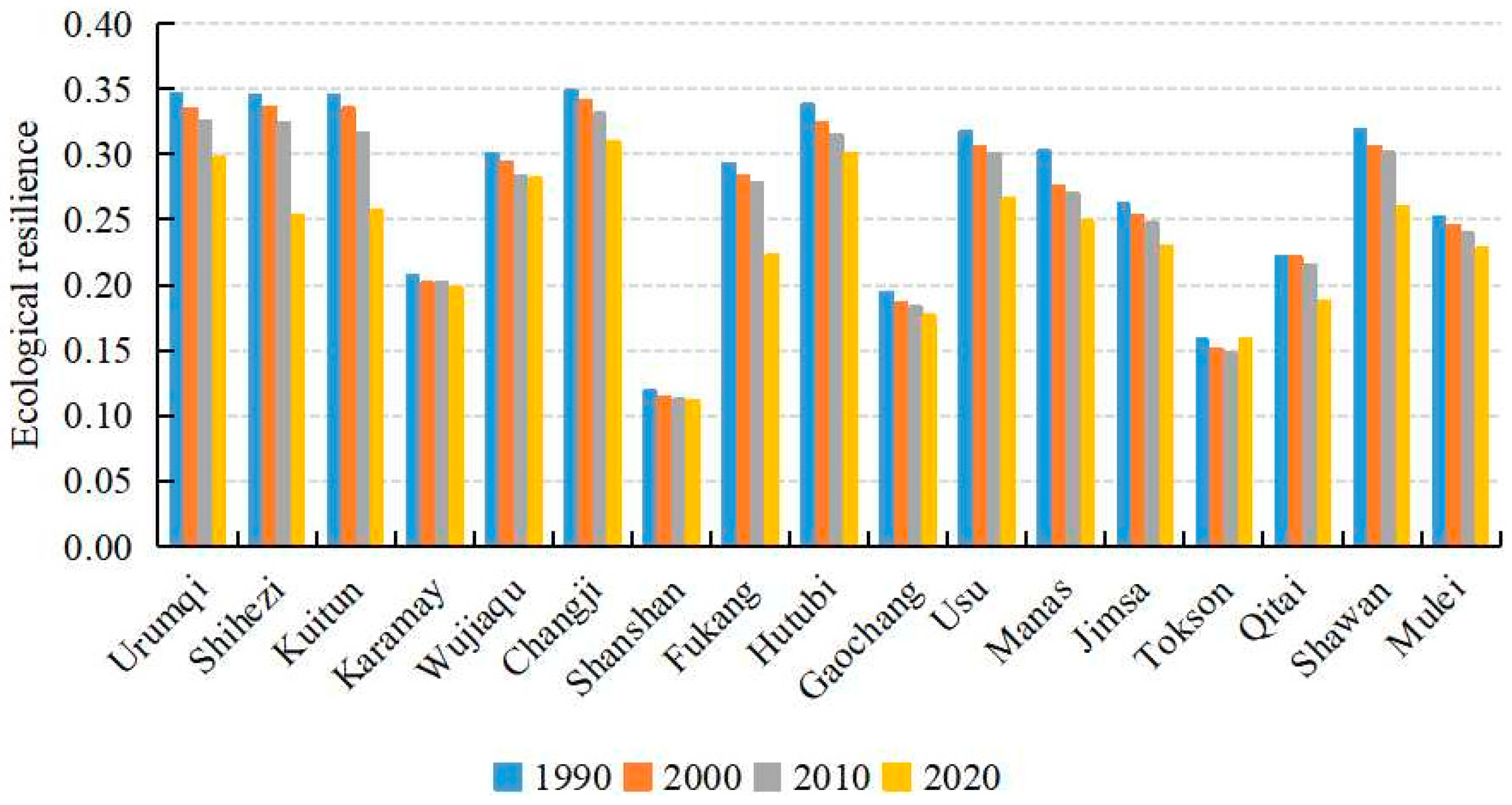 Applsci 14 12066 g008