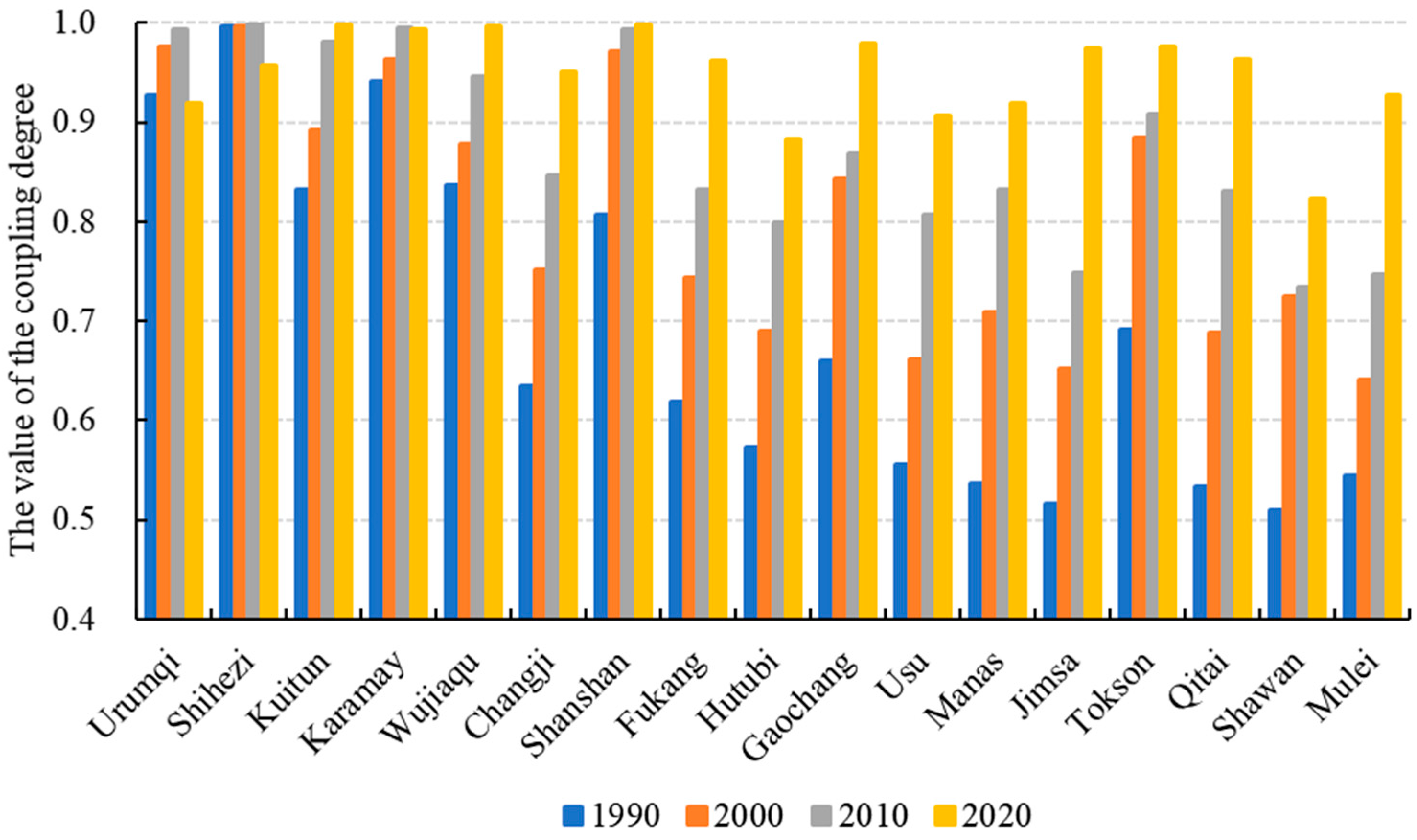 Applsci 14 12066 g010