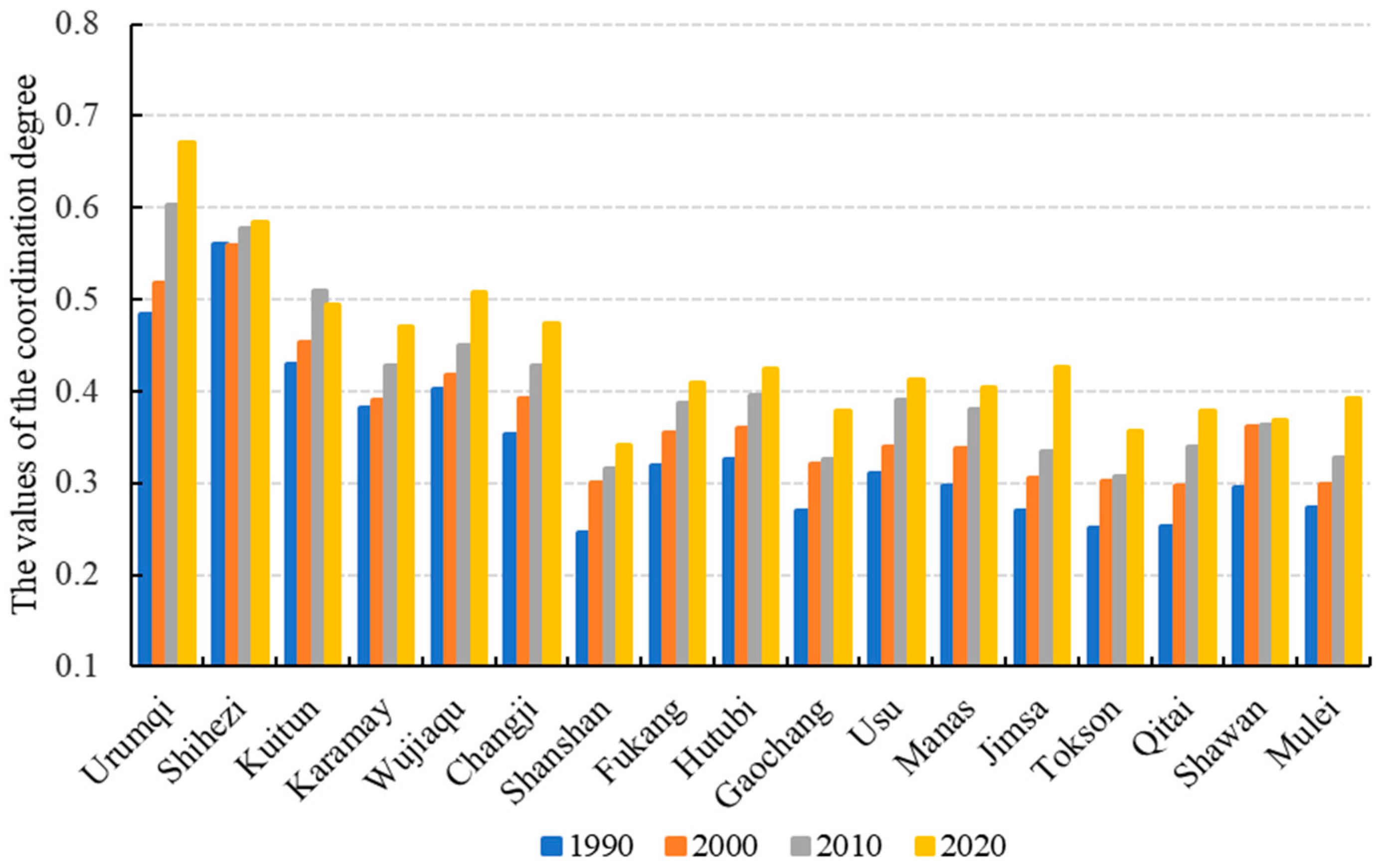 Applsci 14 12066 g011