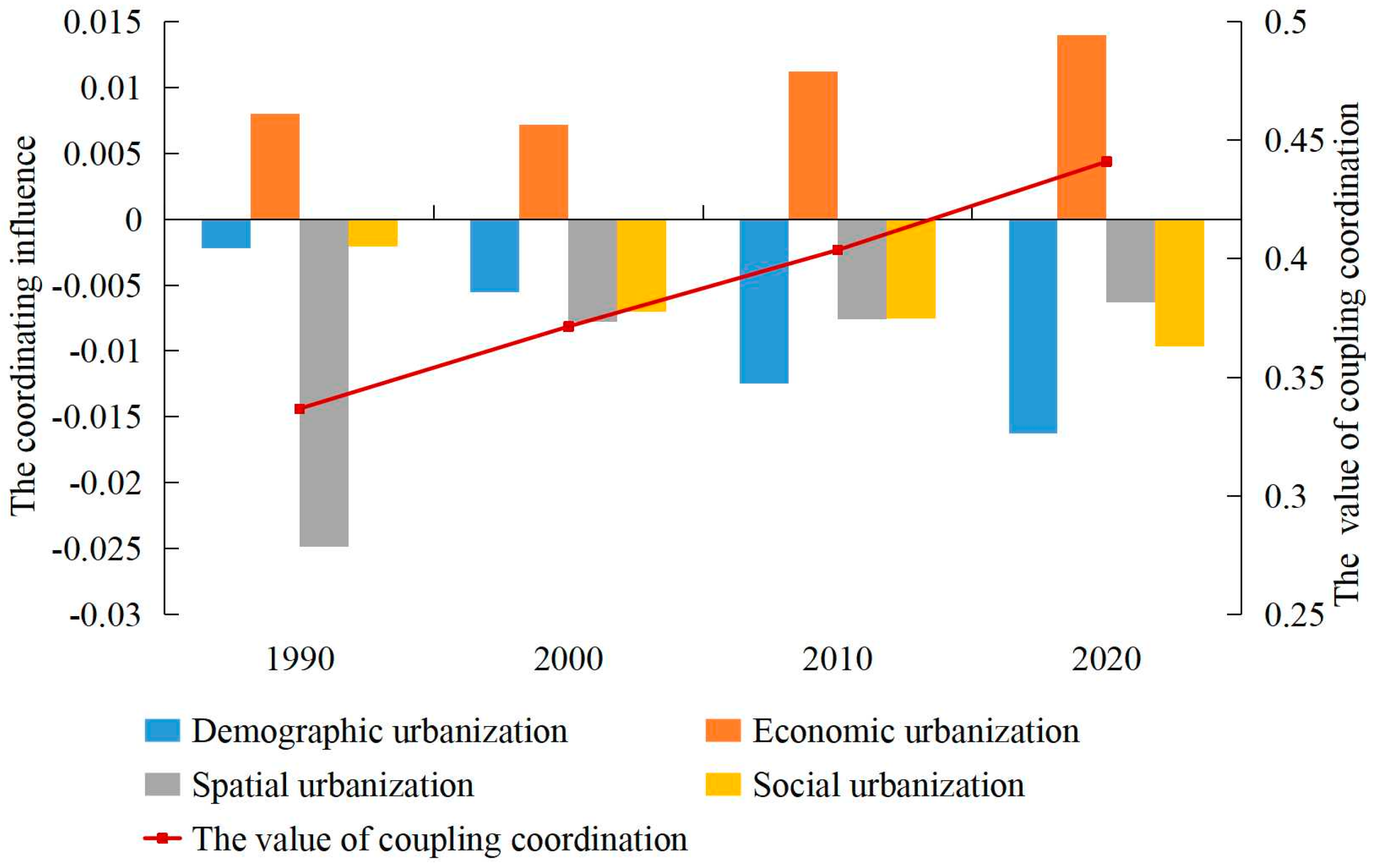 Applsci 14 12066 g013