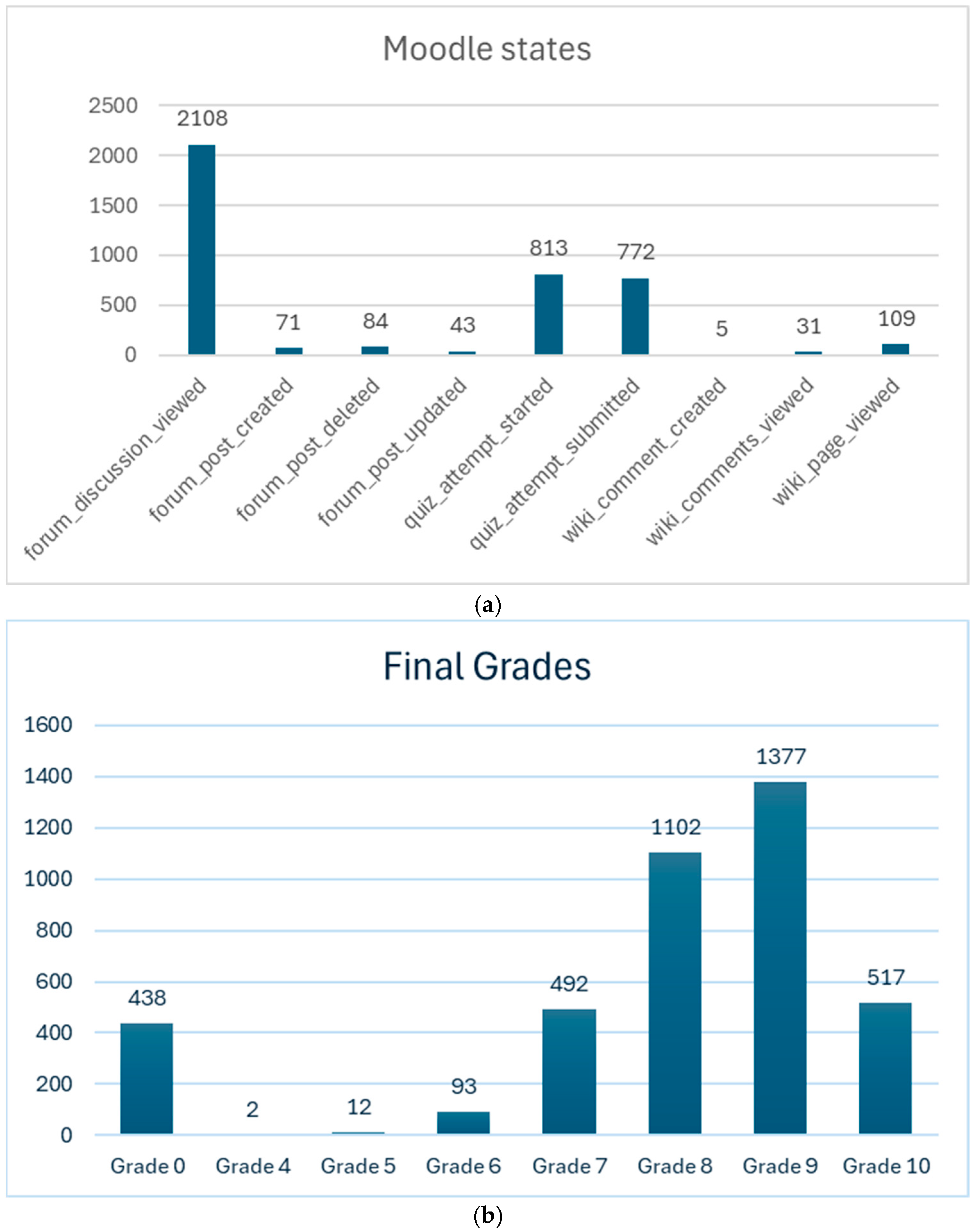 Applsci 14 12067 g001