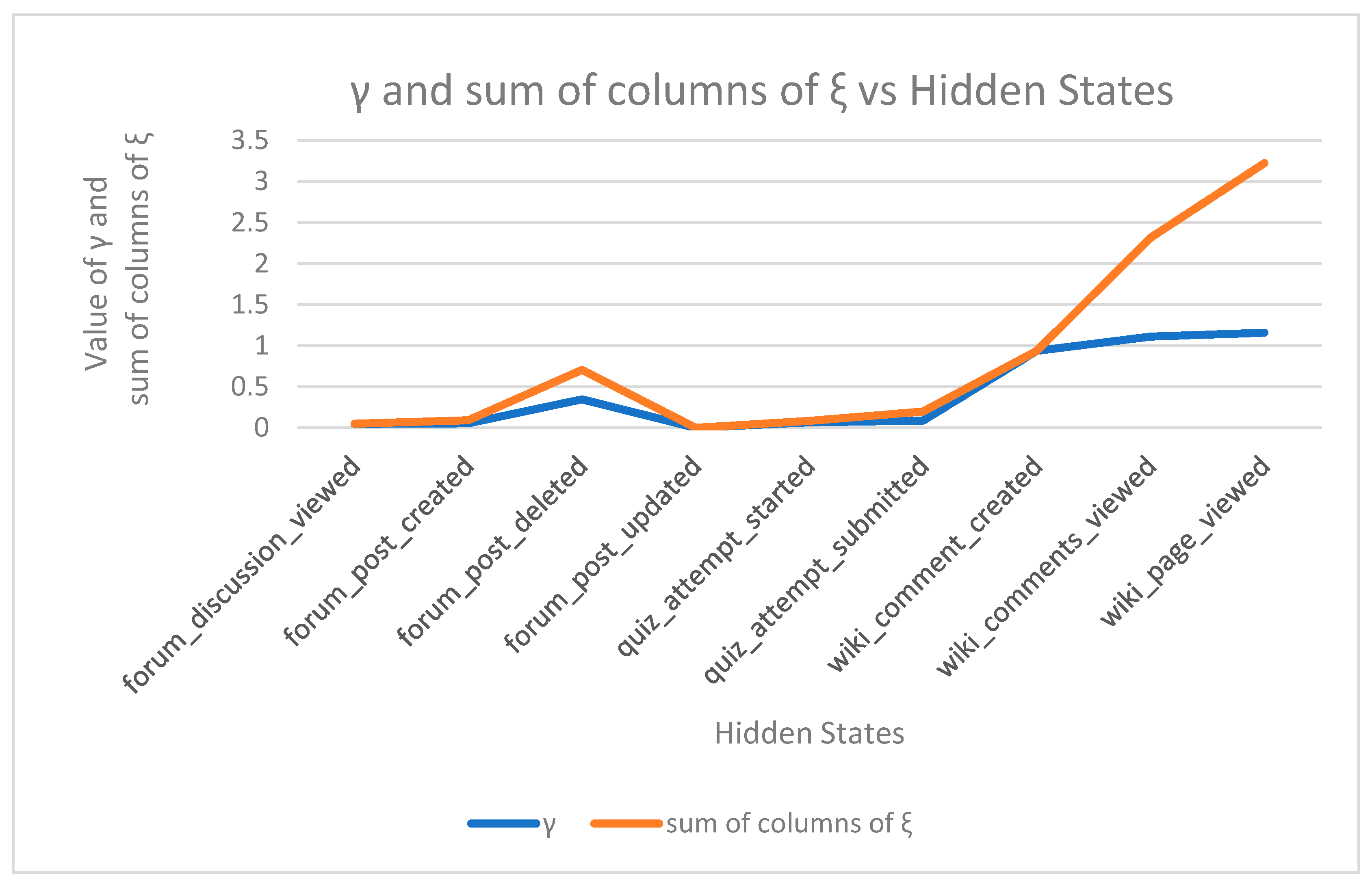 Applsci 14 12067 g002