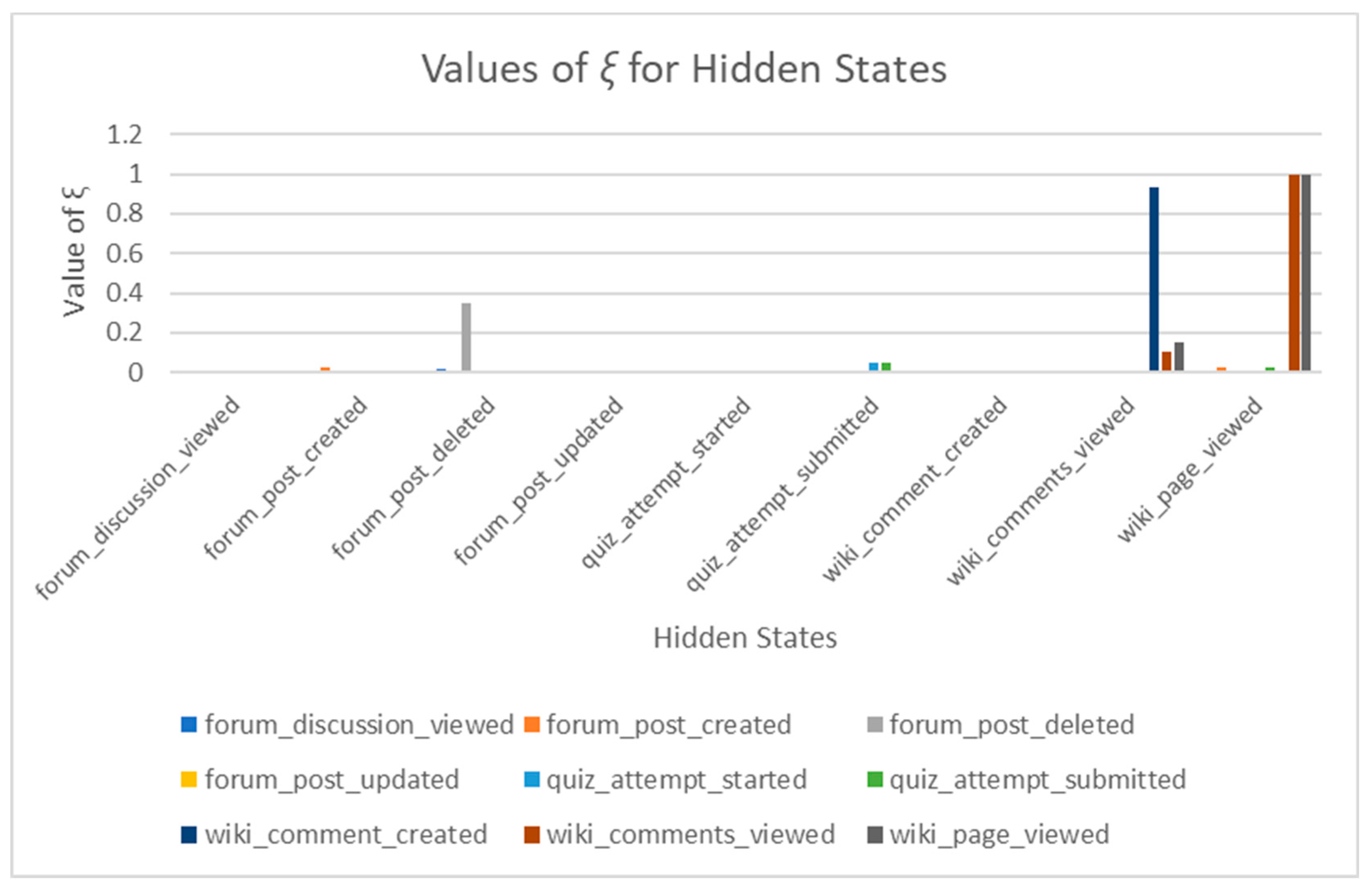 Applsci 14 12067 g003
