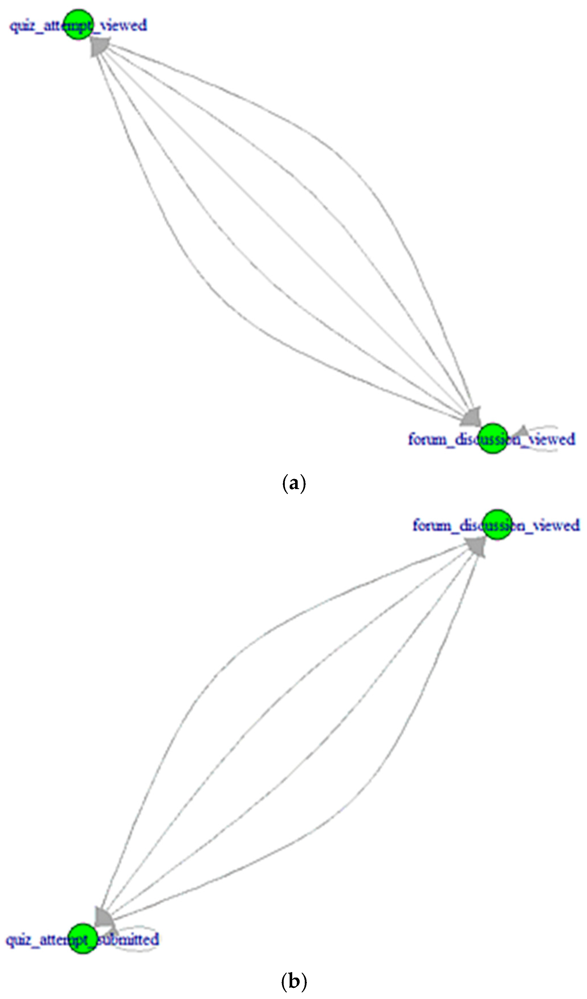 Applsci 14 12067 g004a