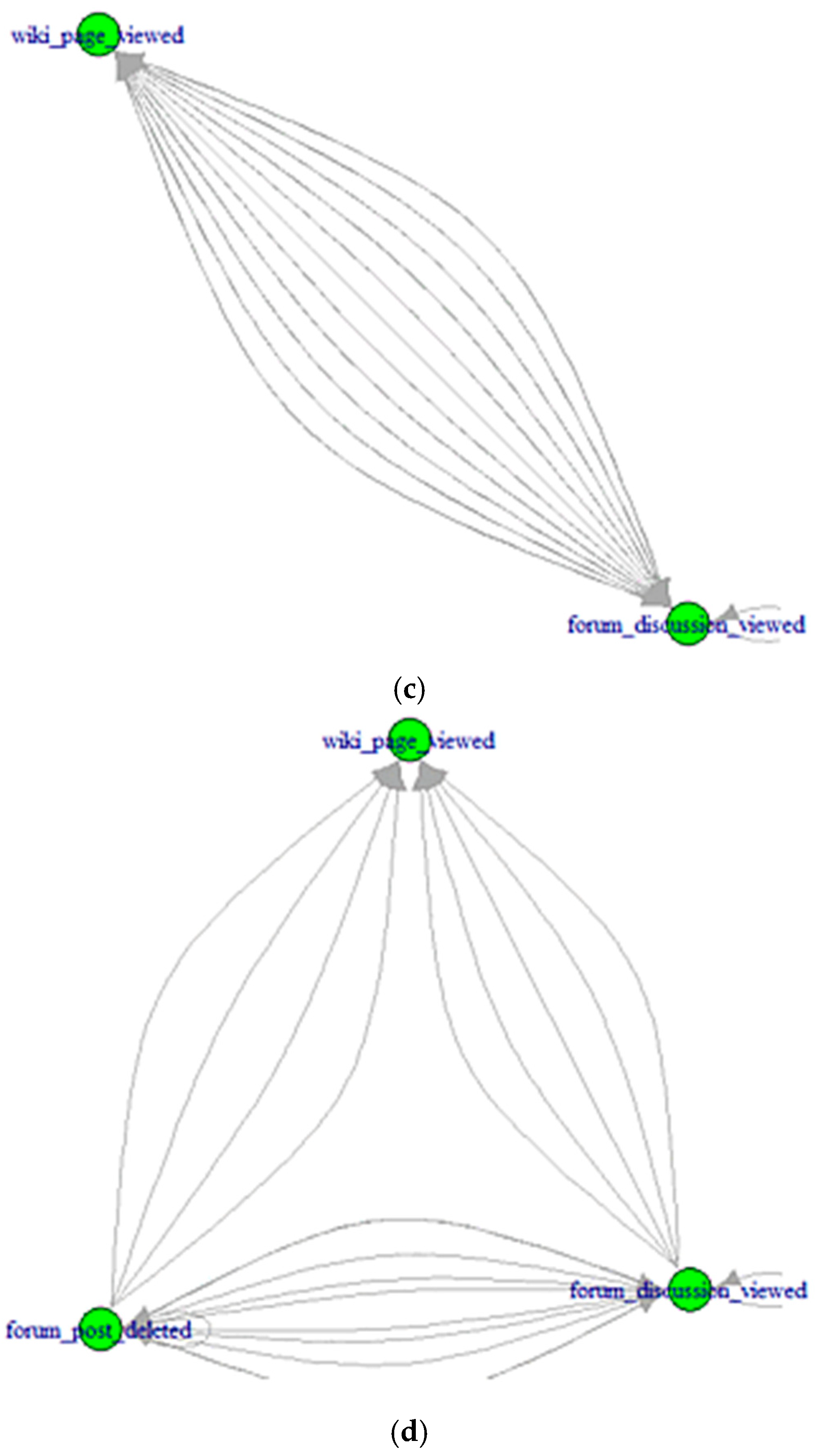 Applsci 14 12067 g004b