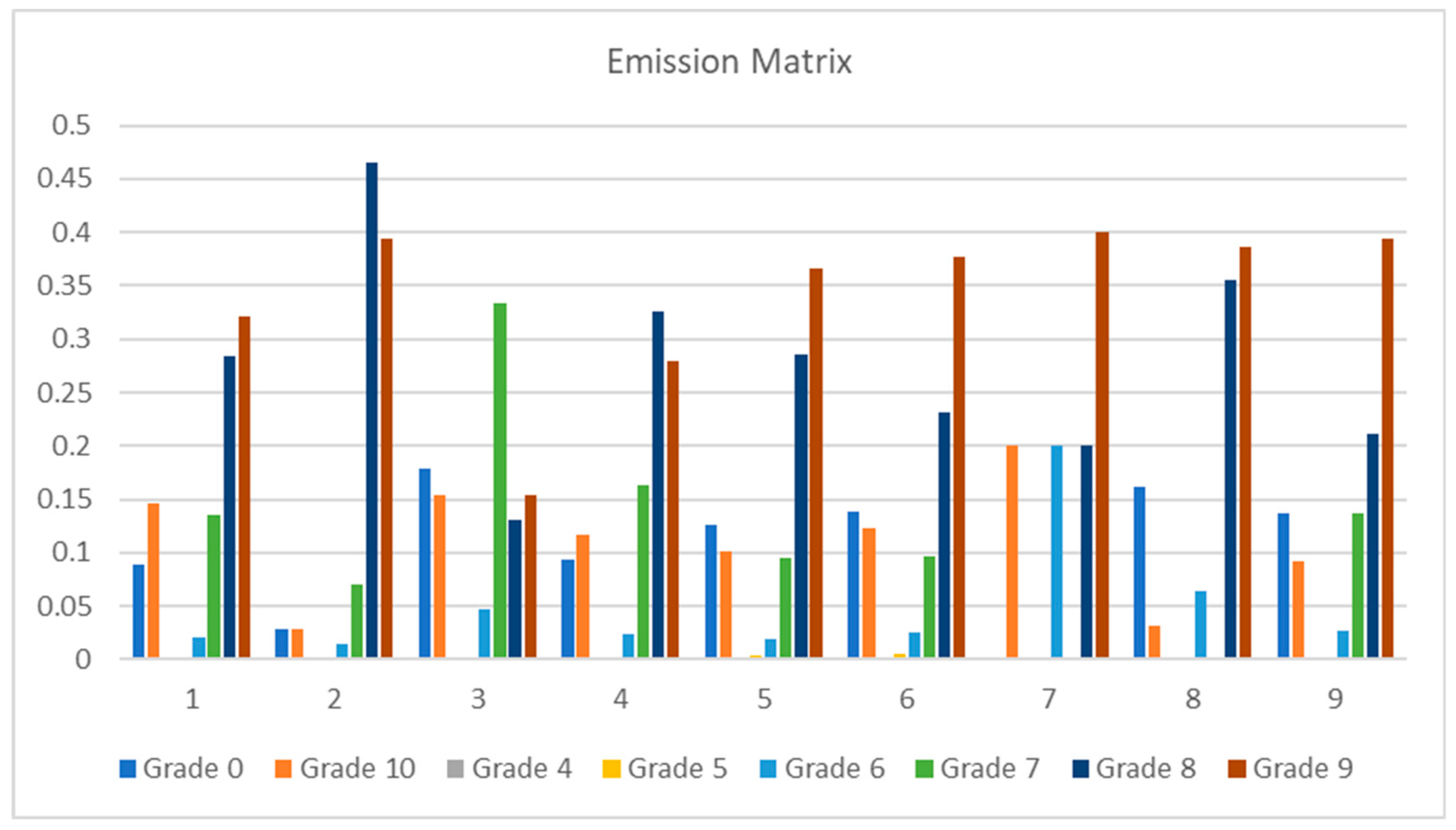 Applsci 14 12067 g005