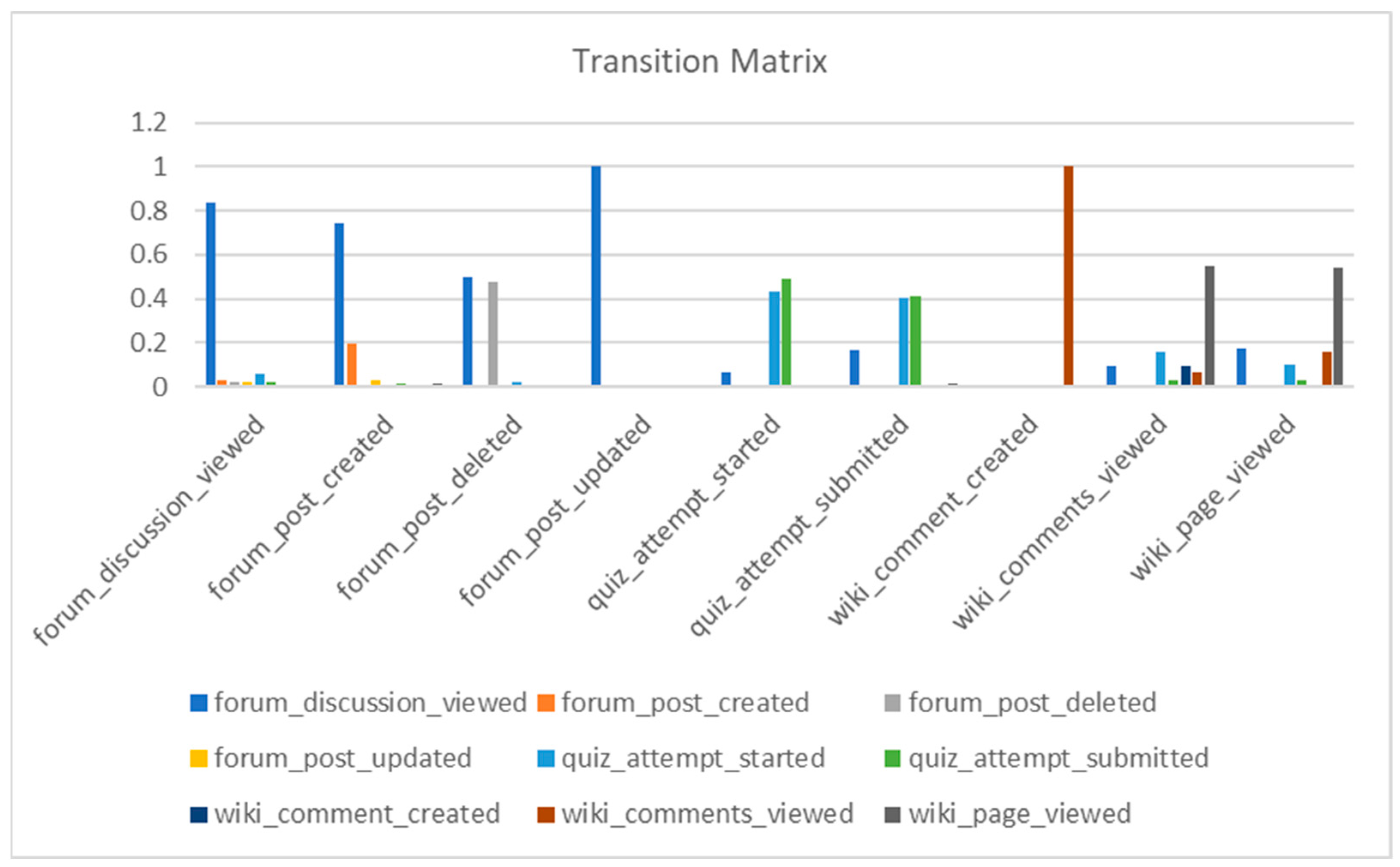 Applsci 14 12067 g006