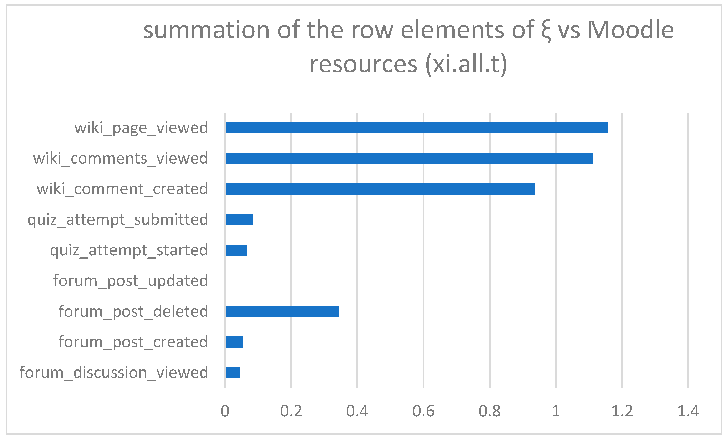 Applsci 14 12067 g007