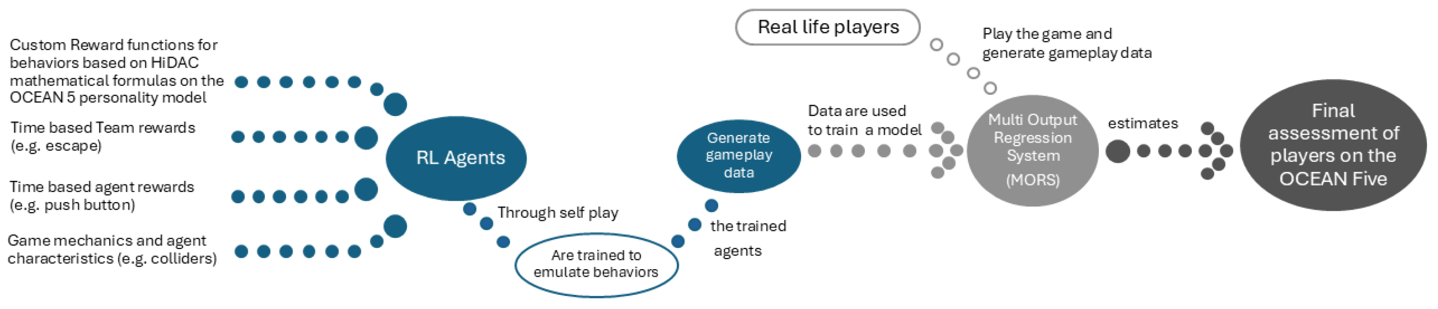 Applsci 14 12068 g001