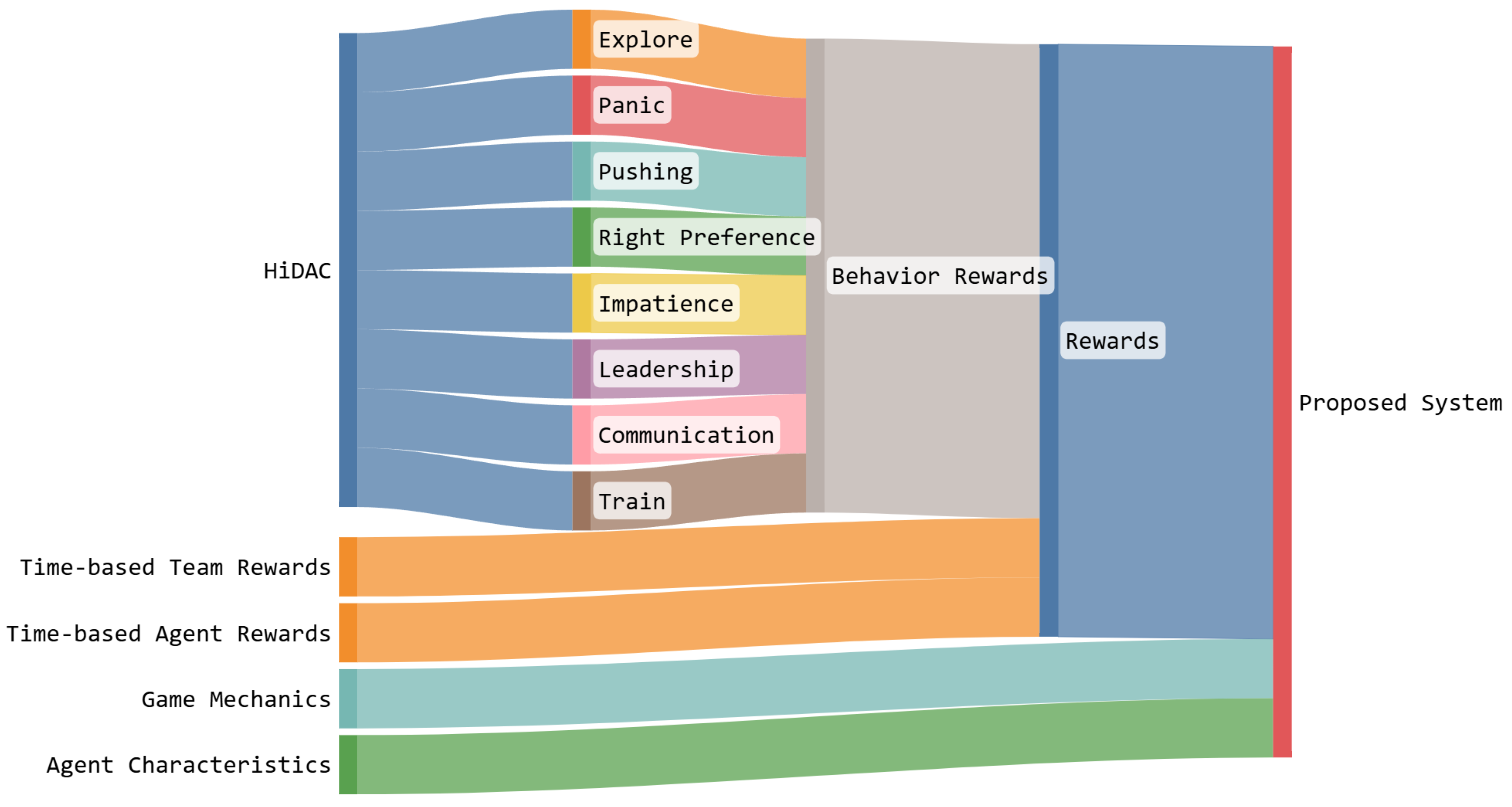 Applsci 14 12068 g003