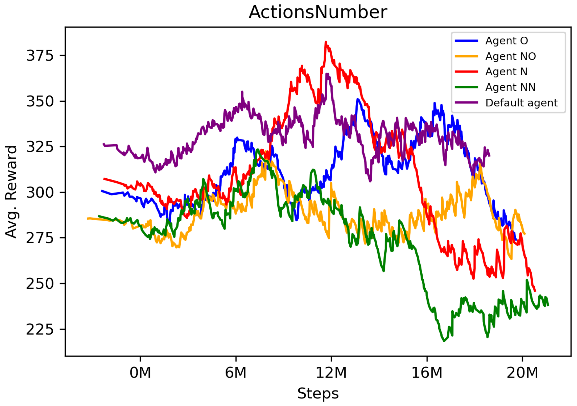 Applsci 14 12068 g006