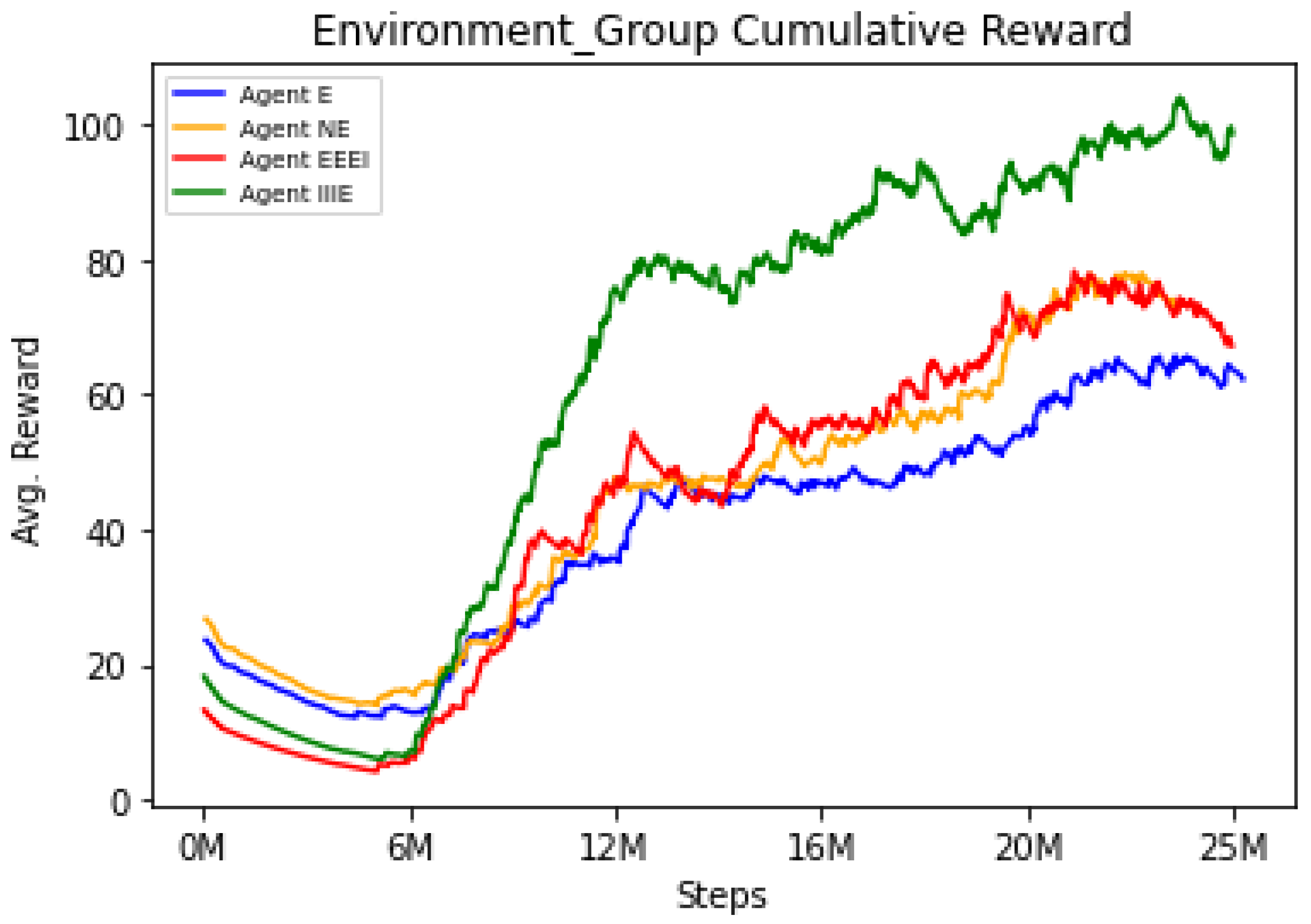 Applsci 14 12068 g008