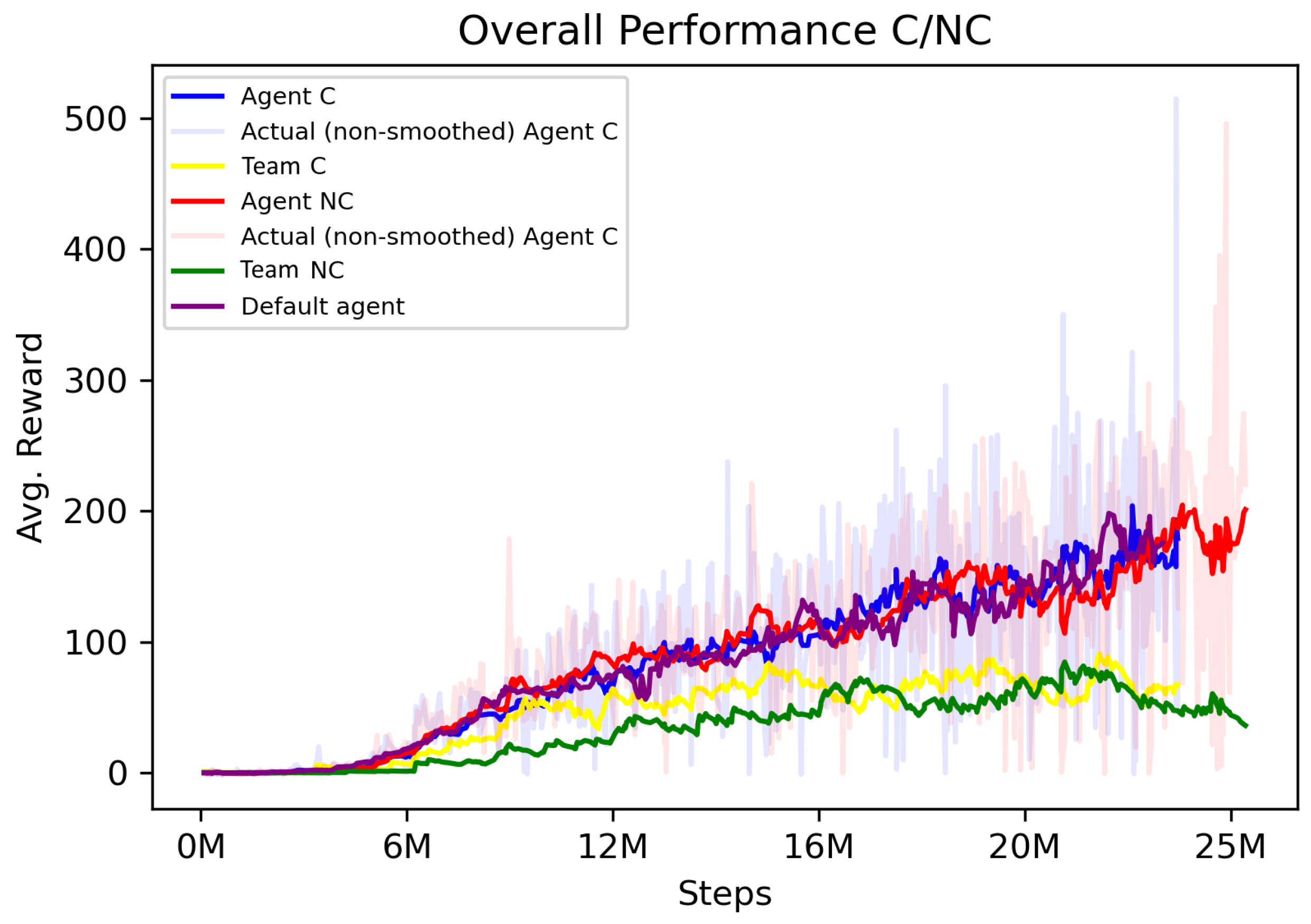 Applsci 14 12068 g0a1