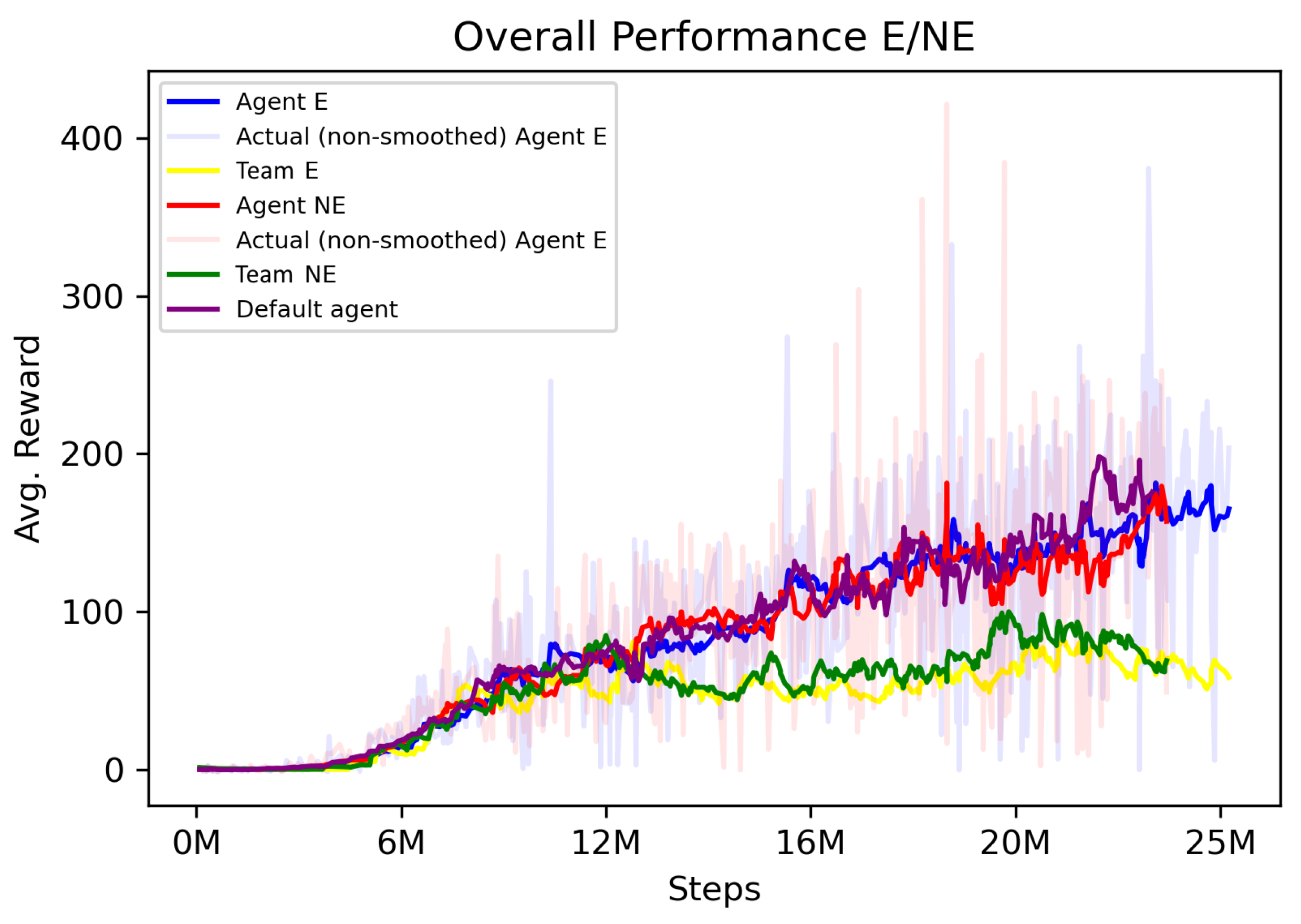 Applsci 14 12068 g0a2