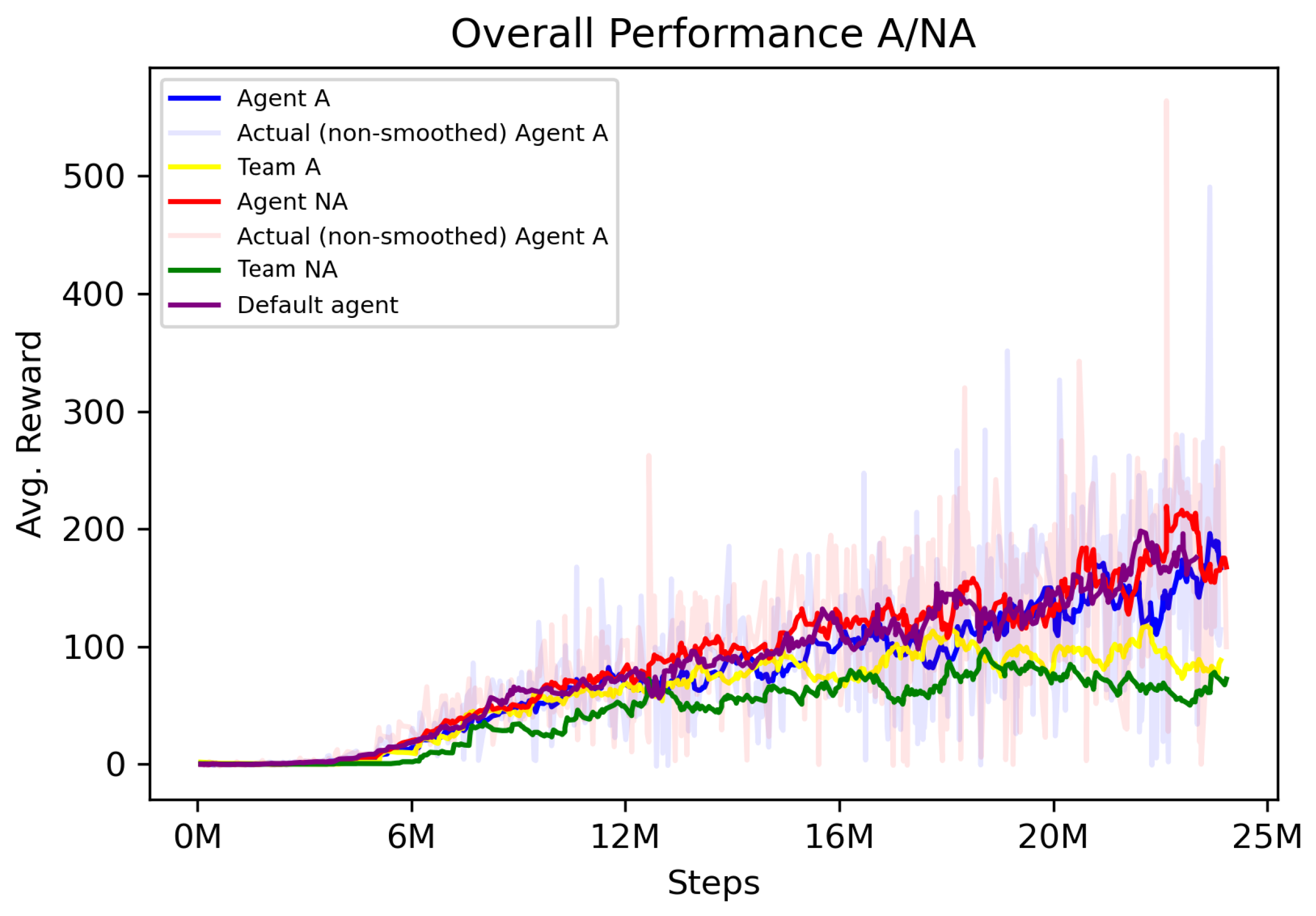 Applsci 14 12068 g0a3