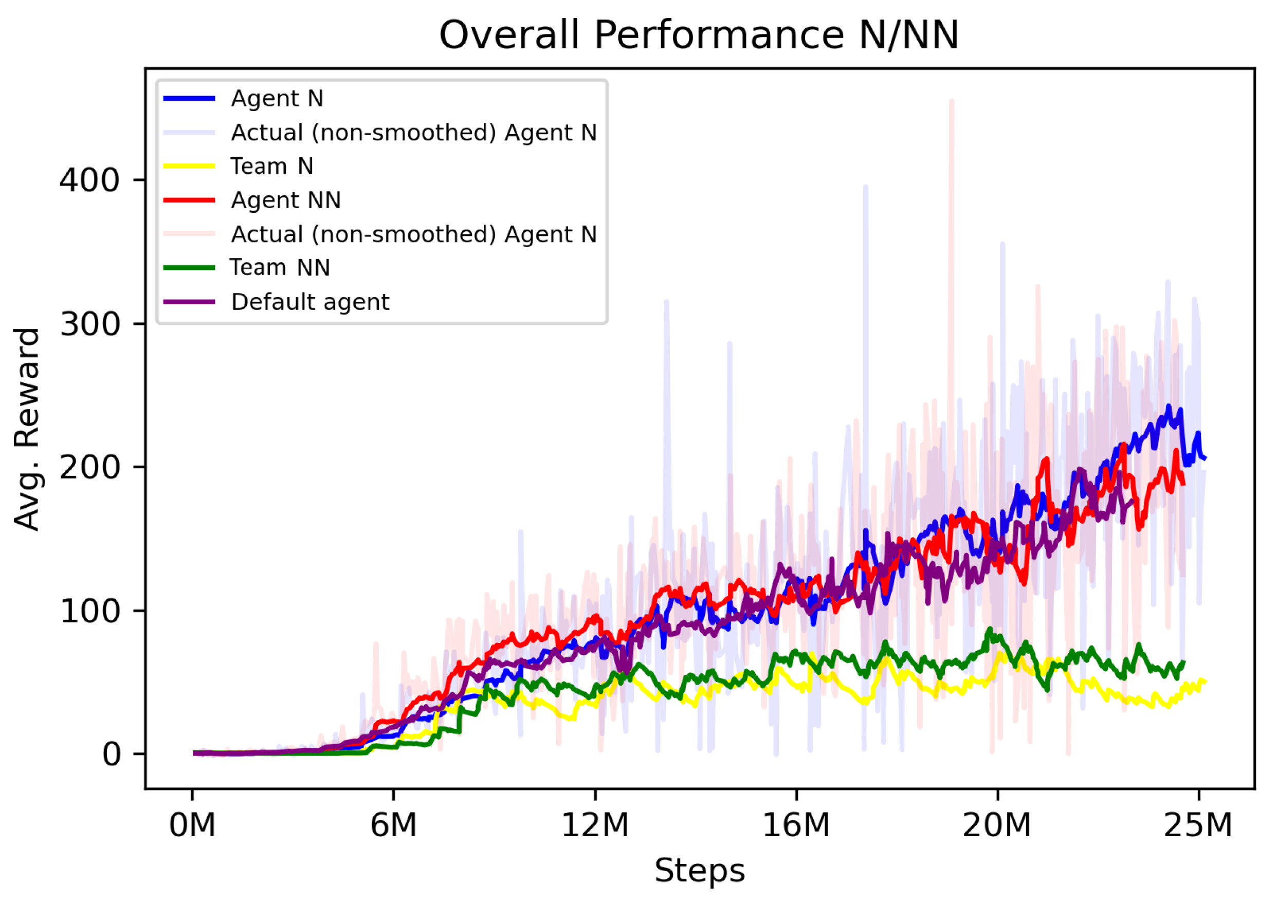 Applsci 14 12068 g0a4