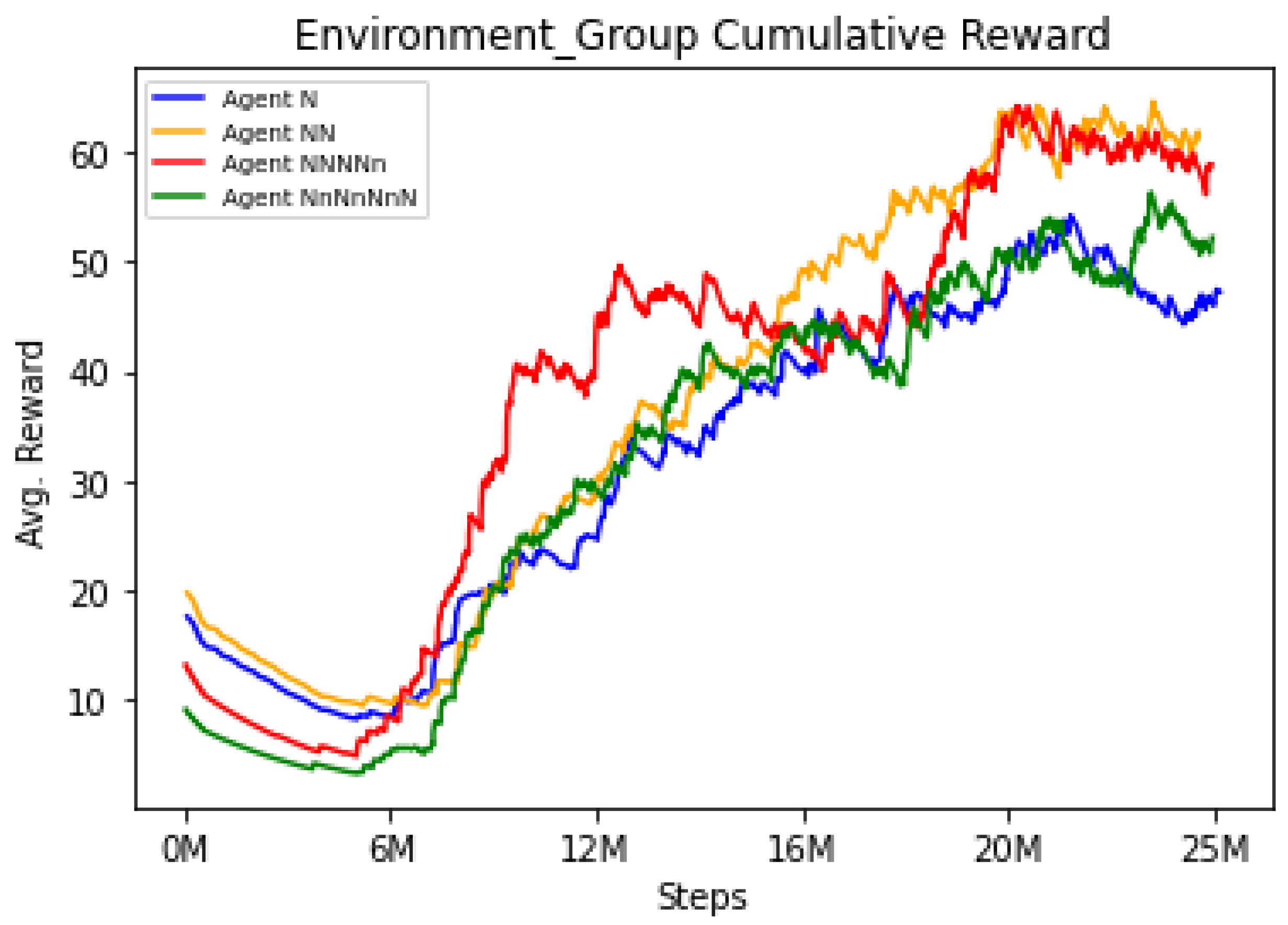 Applsci 14 12068 g0a5