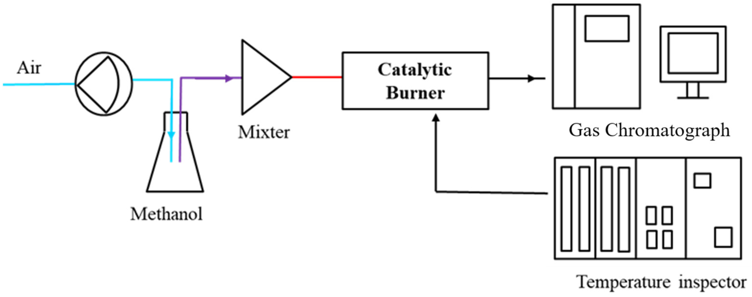 Applsci 14 12069 g002