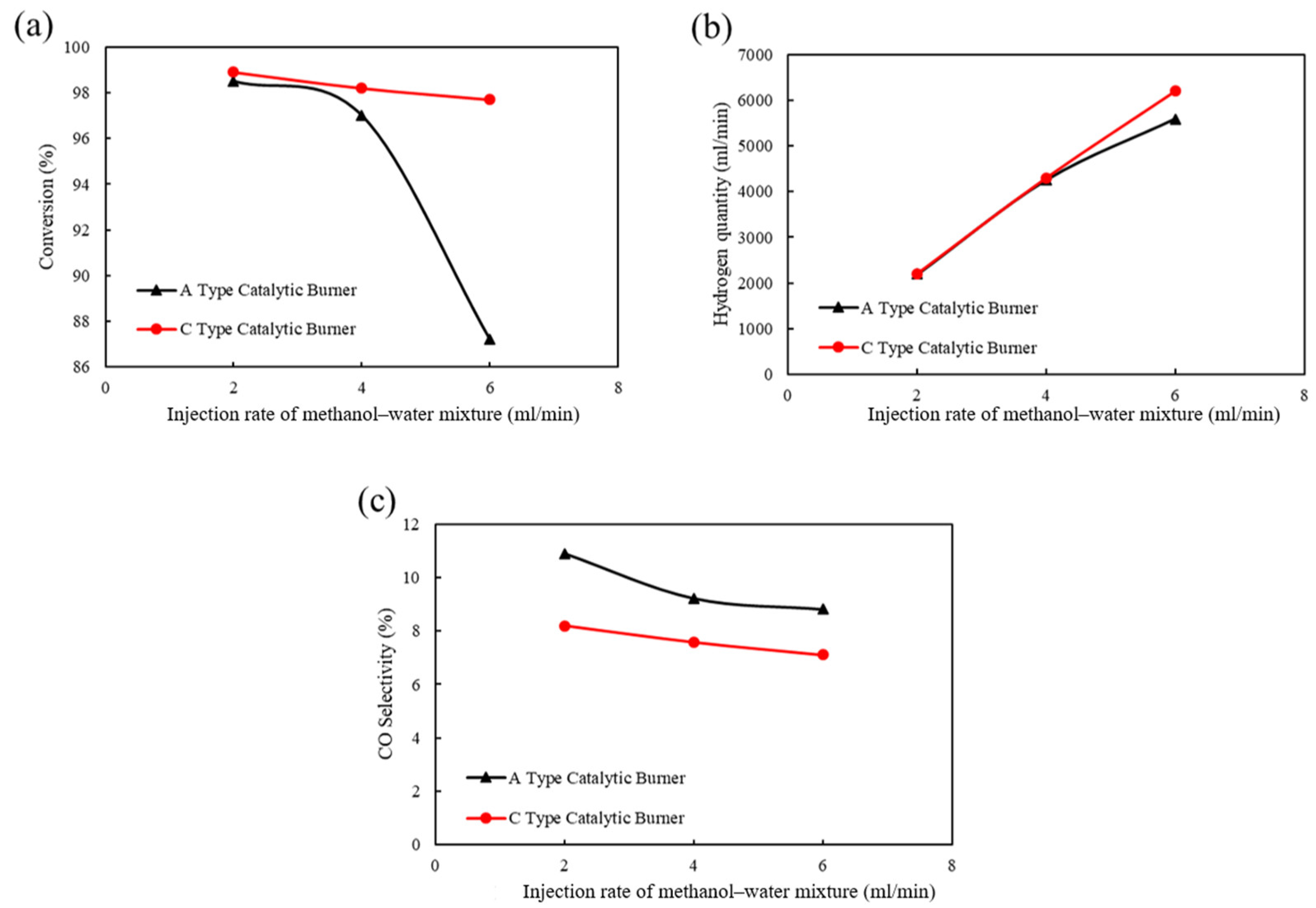 Applsci 14 12069 g006