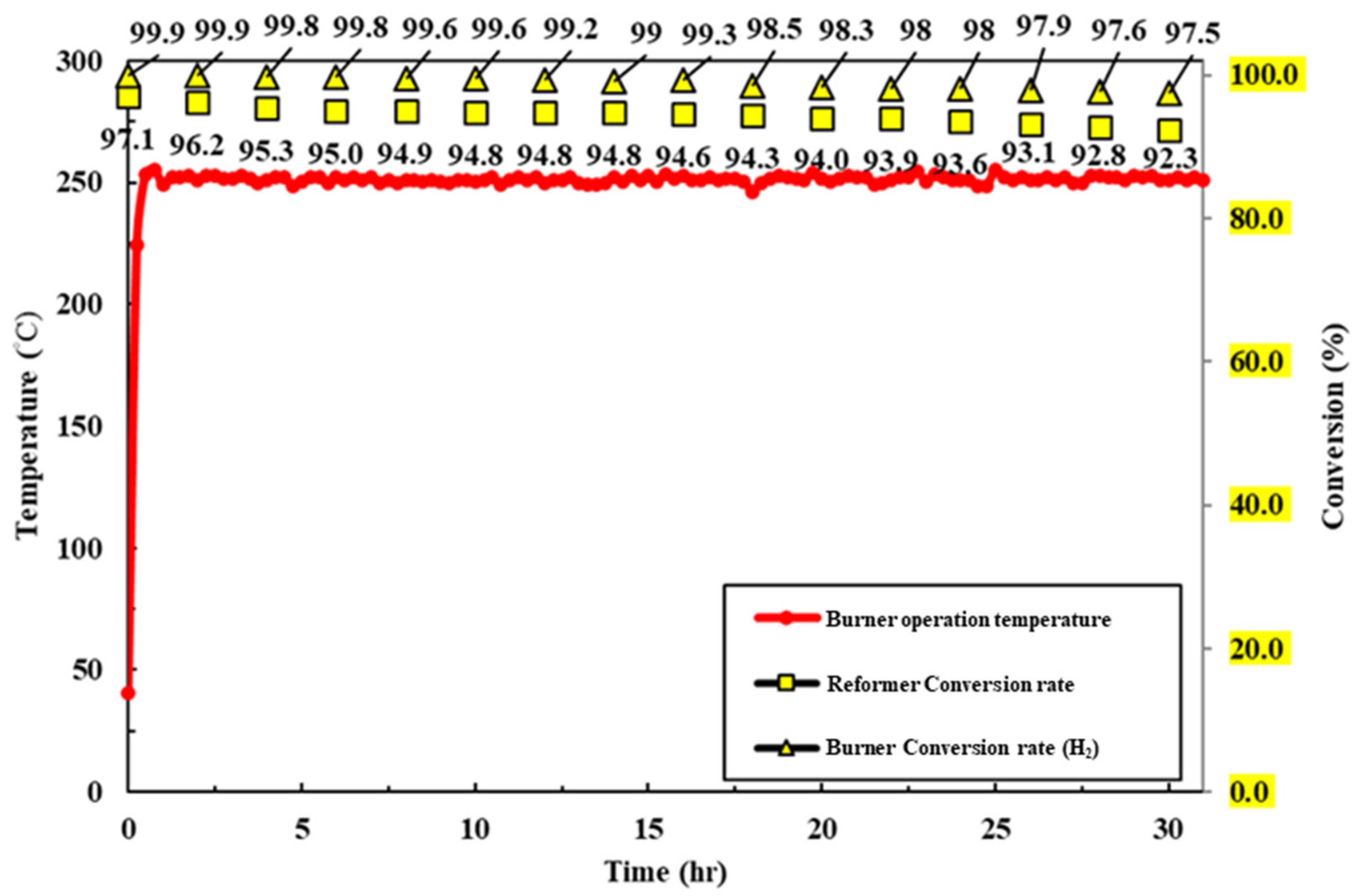 Applsci 14 12069 g007
