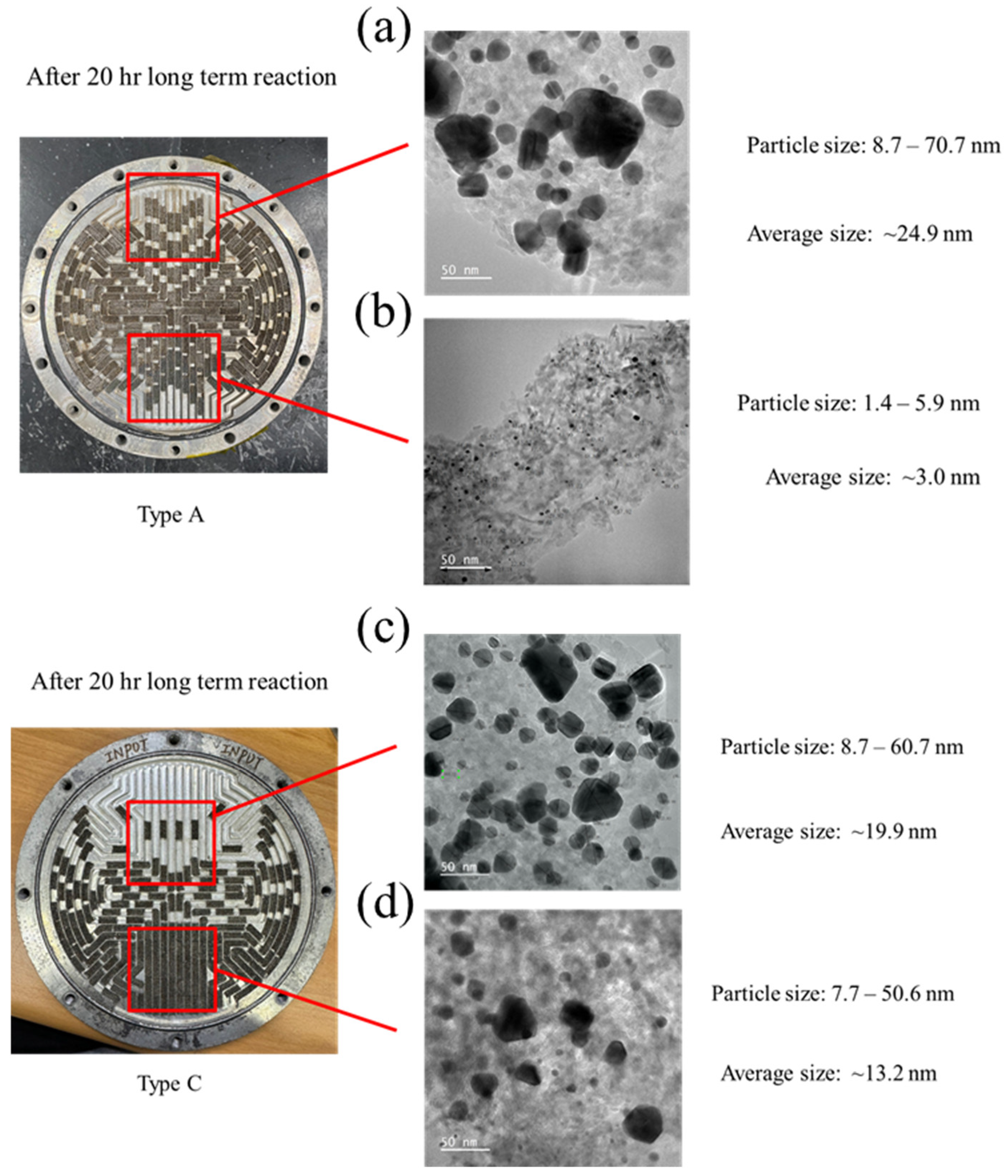 Applsci 14 12069 g008