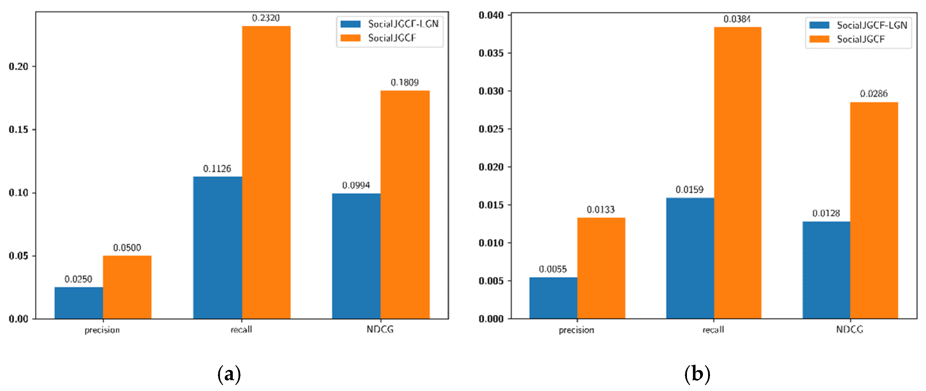 Applsci 14 12070 g002