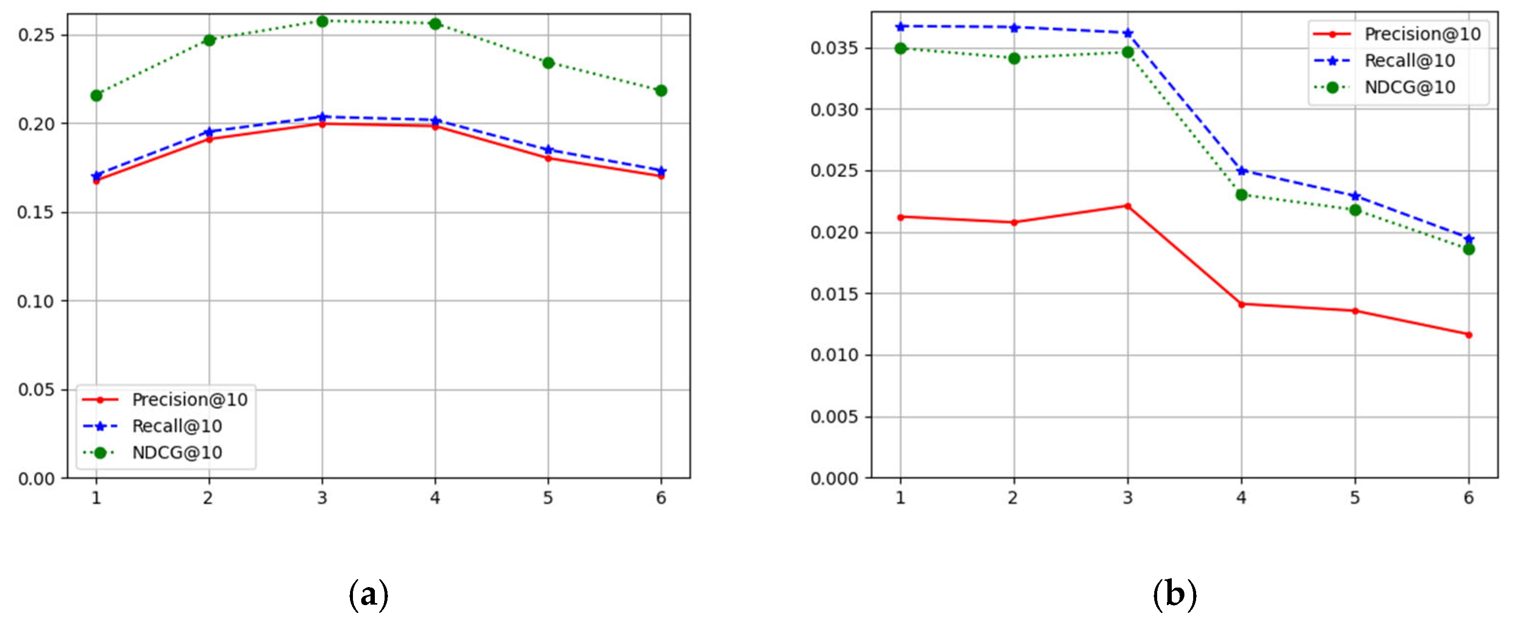 Applsci 14 12070 g003